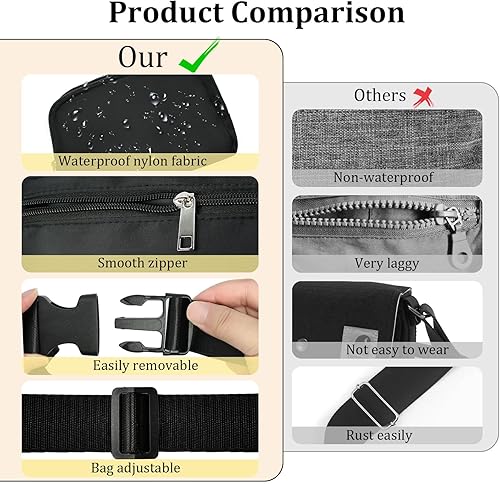 Miniatura 5 de Riñonera unisex para mujer con correa ajustable, cangurera cruzada con bolsa para tarjetas para entrenamiento, correr, viajar, senderismo (negro),