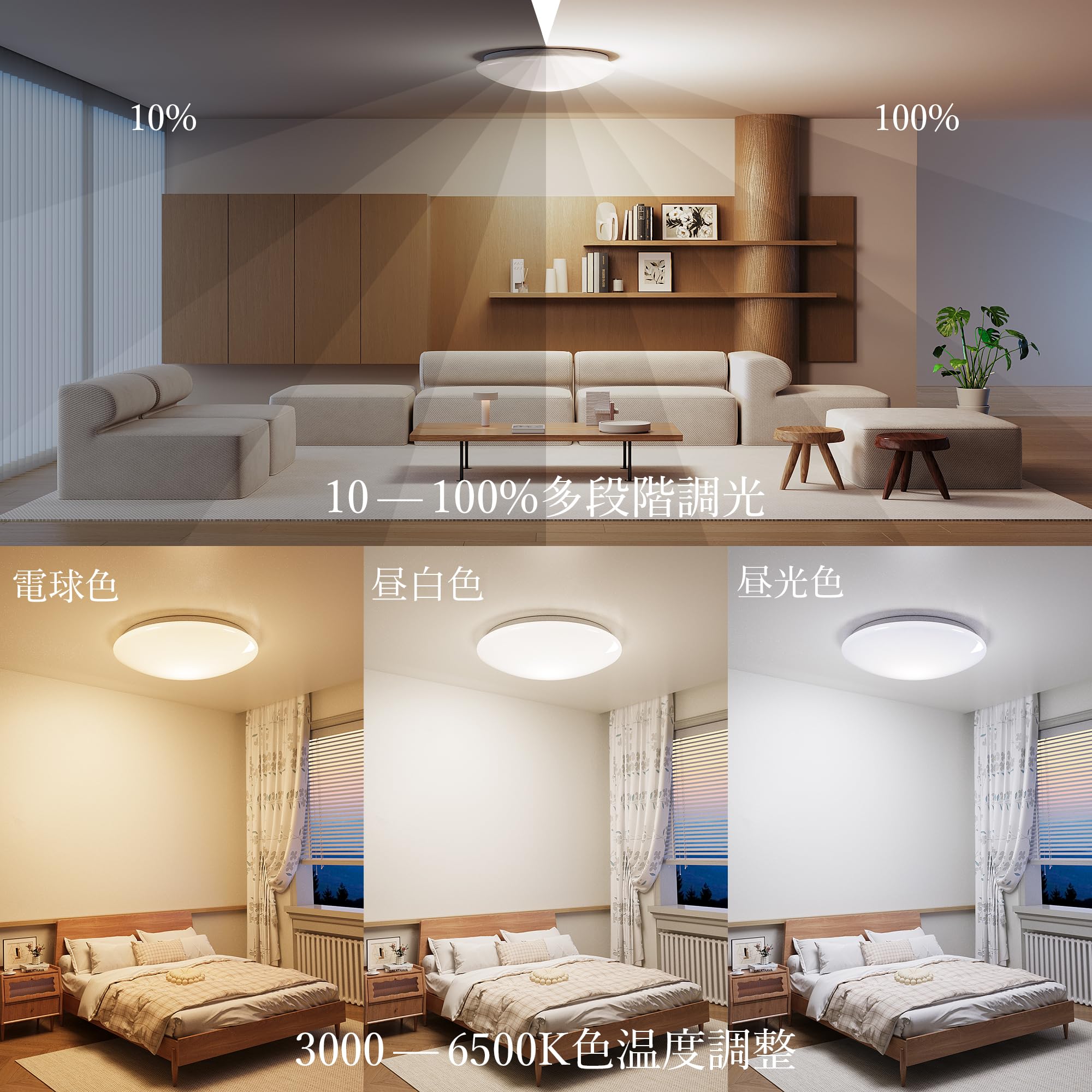 Amazon.co.jp: 「Coizabera」 LEDシーリングライト 6畳 2800lm 24W 2個