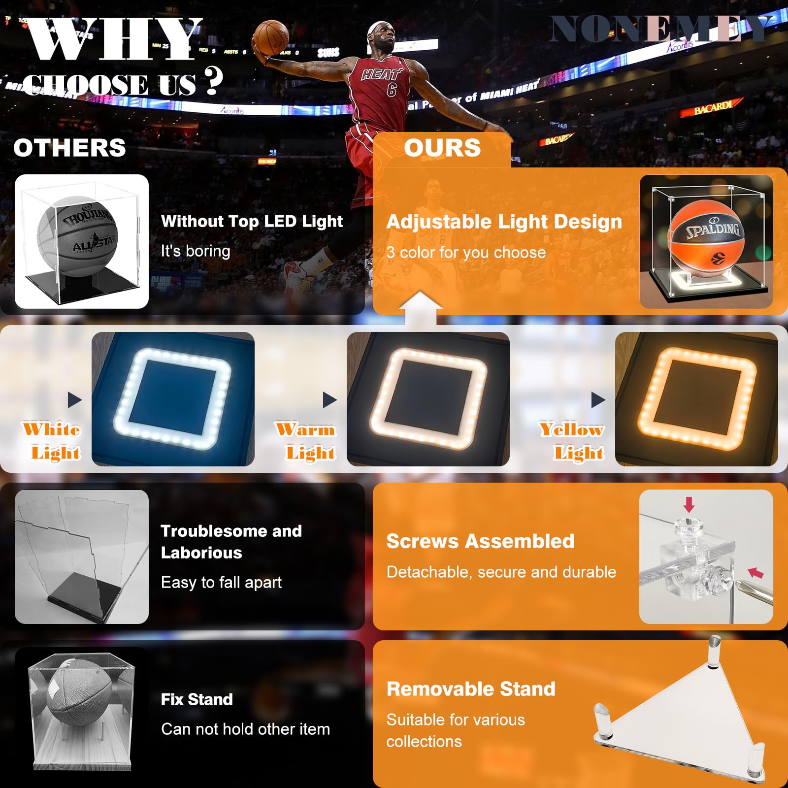 Nonemey Basketball Display Case with Light,Acrylic Basketball Box Full Size with Wood Base - Image 2