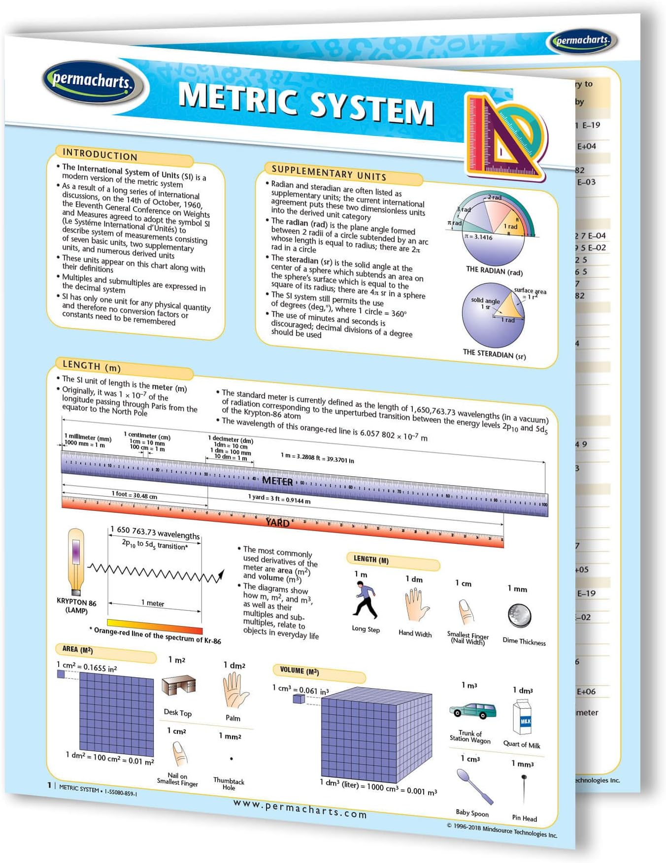 Metric System Chart Guide - Quick Reference Guide by Permacharts