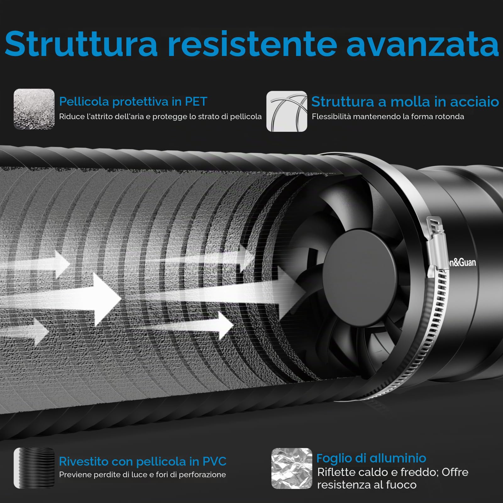 Hon&Guan 100 mm 221 m³/h Set di Ventilazione, Include Ventilatore a velocità Regolabile, Filtro al Carbone, Tubo Flessibile, Connettore in Gomma, per Tenda 60 x 60 cm, 80 x 80 cm