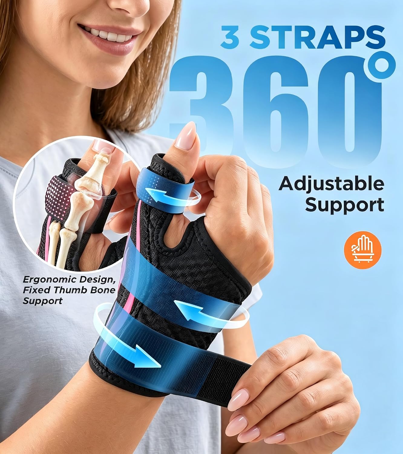 Professional-Grade Thumb Support Brace Breathable Thumb Spica Splint Stabilizer for Trigger Finger, De Quervain's Tenosynovitis, Arthritis, Sprains, Day and Night Pain Relief