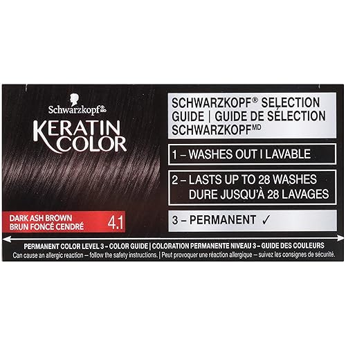 Vista 124 de Schwarzkopf con queratina color para el cabello