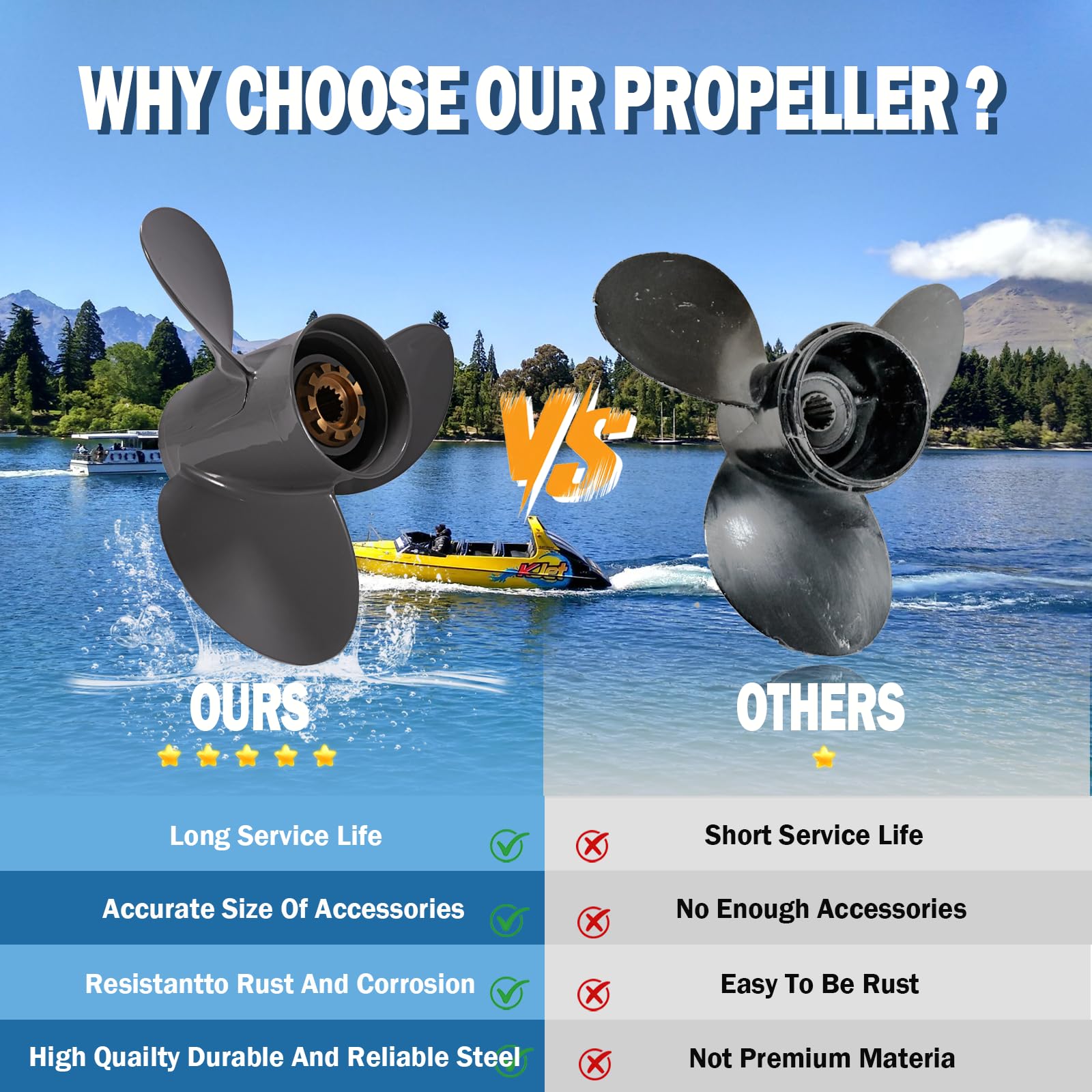Upgrade Aluminium 13 3/4 x 13 Außenbord-Boot-Propeller passend für Honda-Motoren BF60/75/90/100/115/130 PS, 15 Verzahnung, OEM 58130-ZW1-013AH 13,75 x 13 Prop RH