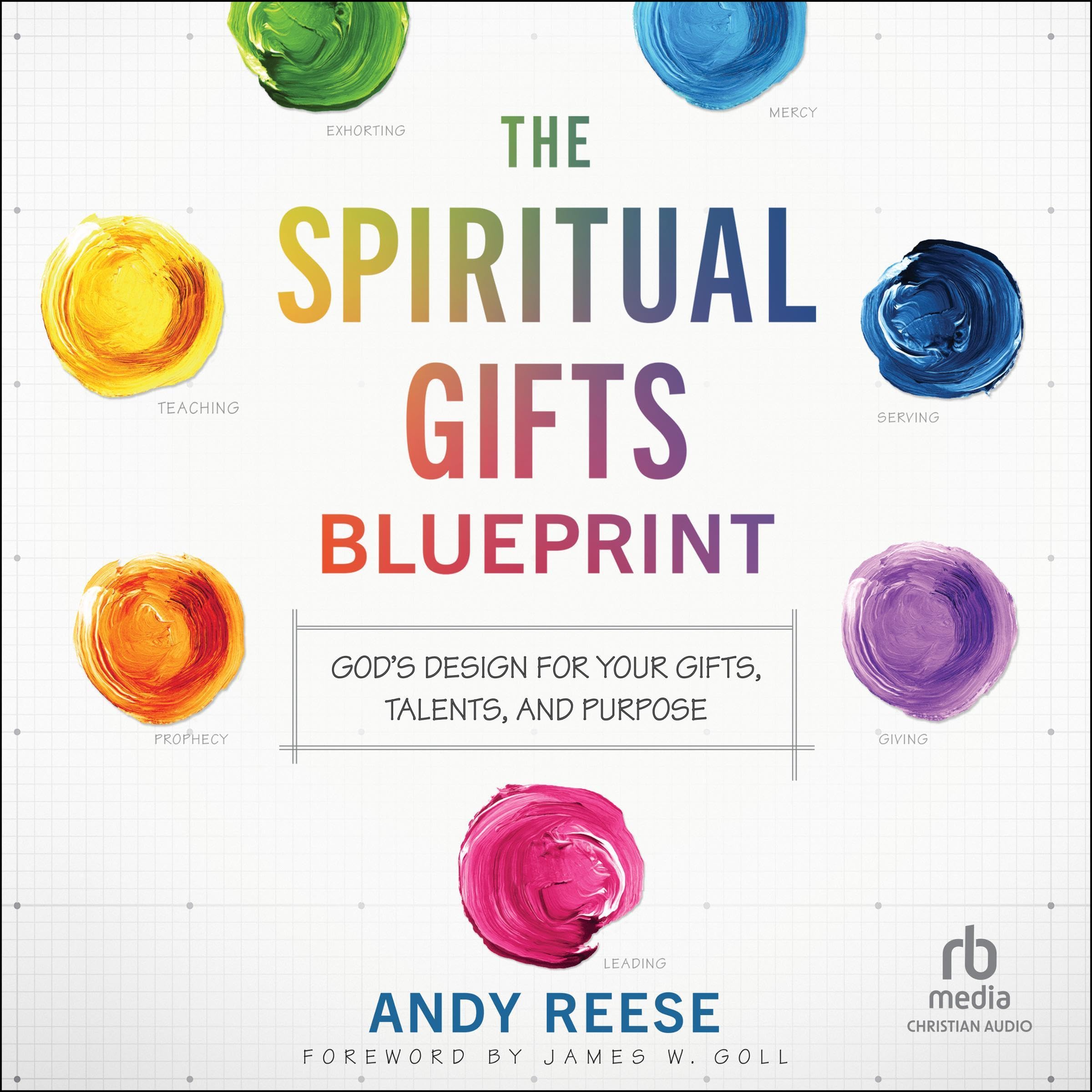 The Spiritual Gifts Blueprint