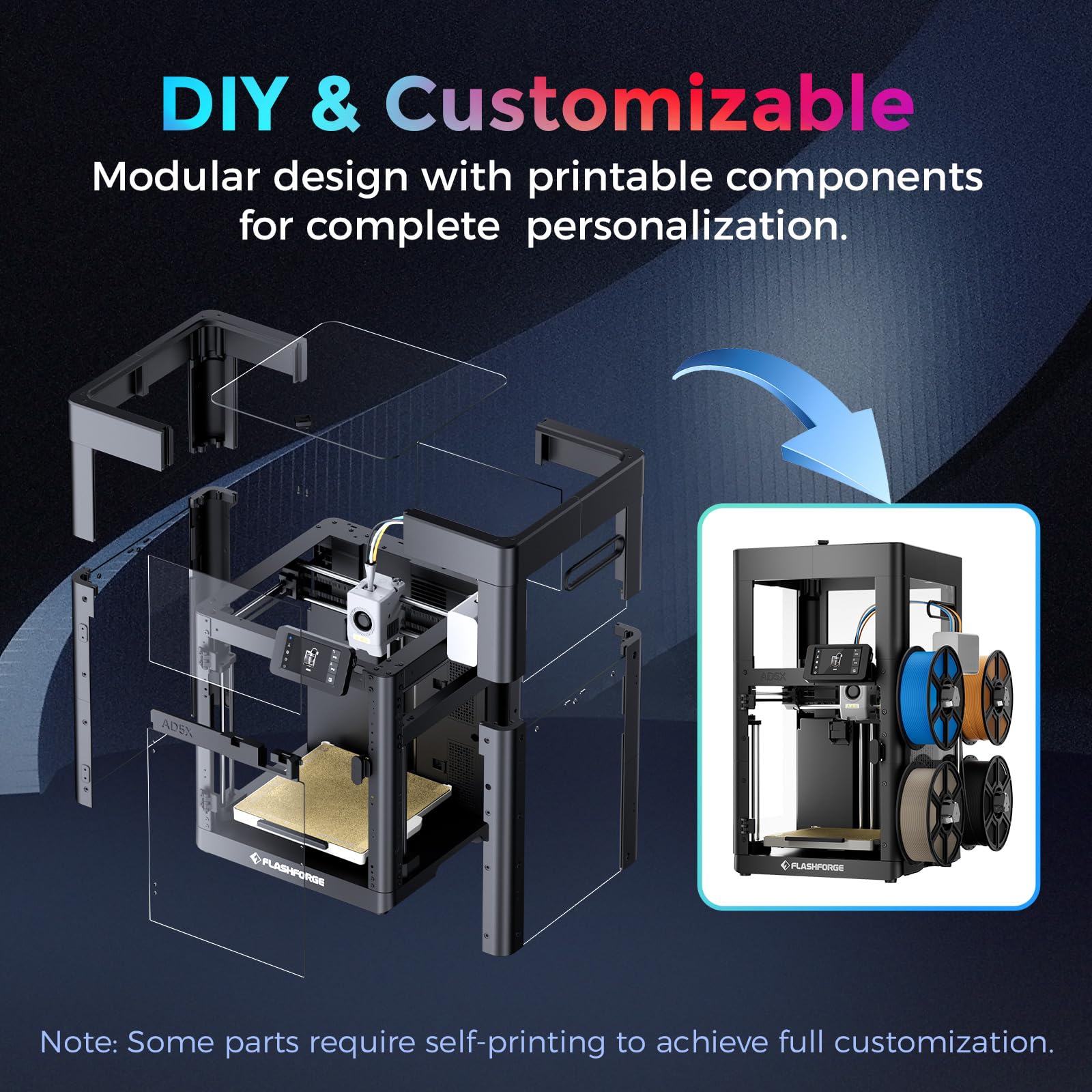 FLASHFORGE Adventurer 5X Kit boîtier, pièces d'imprimante 3D pour AD5X, bricolage et personnalisable, conception modulaire avec pièces imprimables pour une personnalisation complète