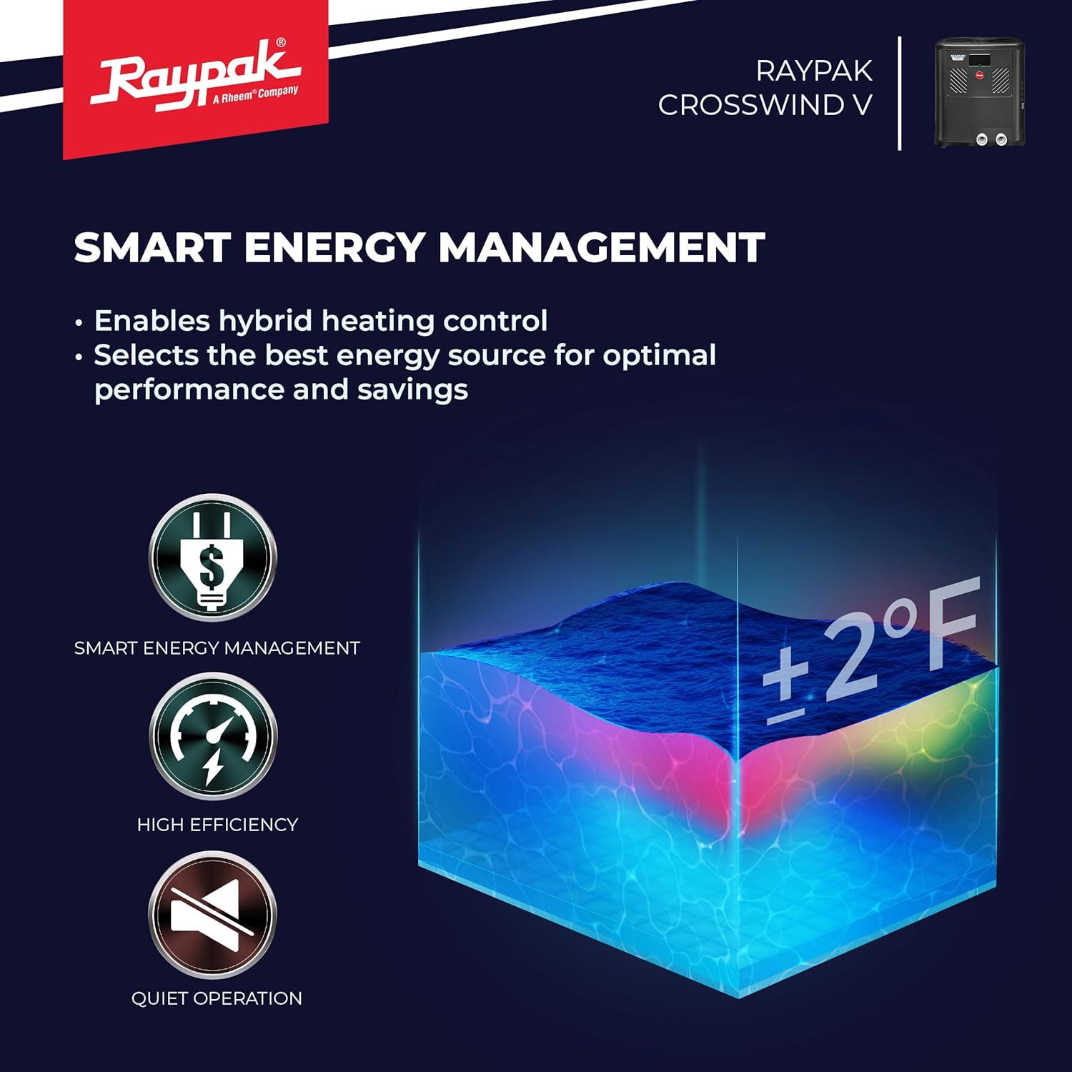 Raypak Crosswind V Pool Heat Pump - Spa and Pool Heater with Free Wi-Fi for Fleet Monitoring, Hybrid Heating for Above Ground and In-Ground Pools