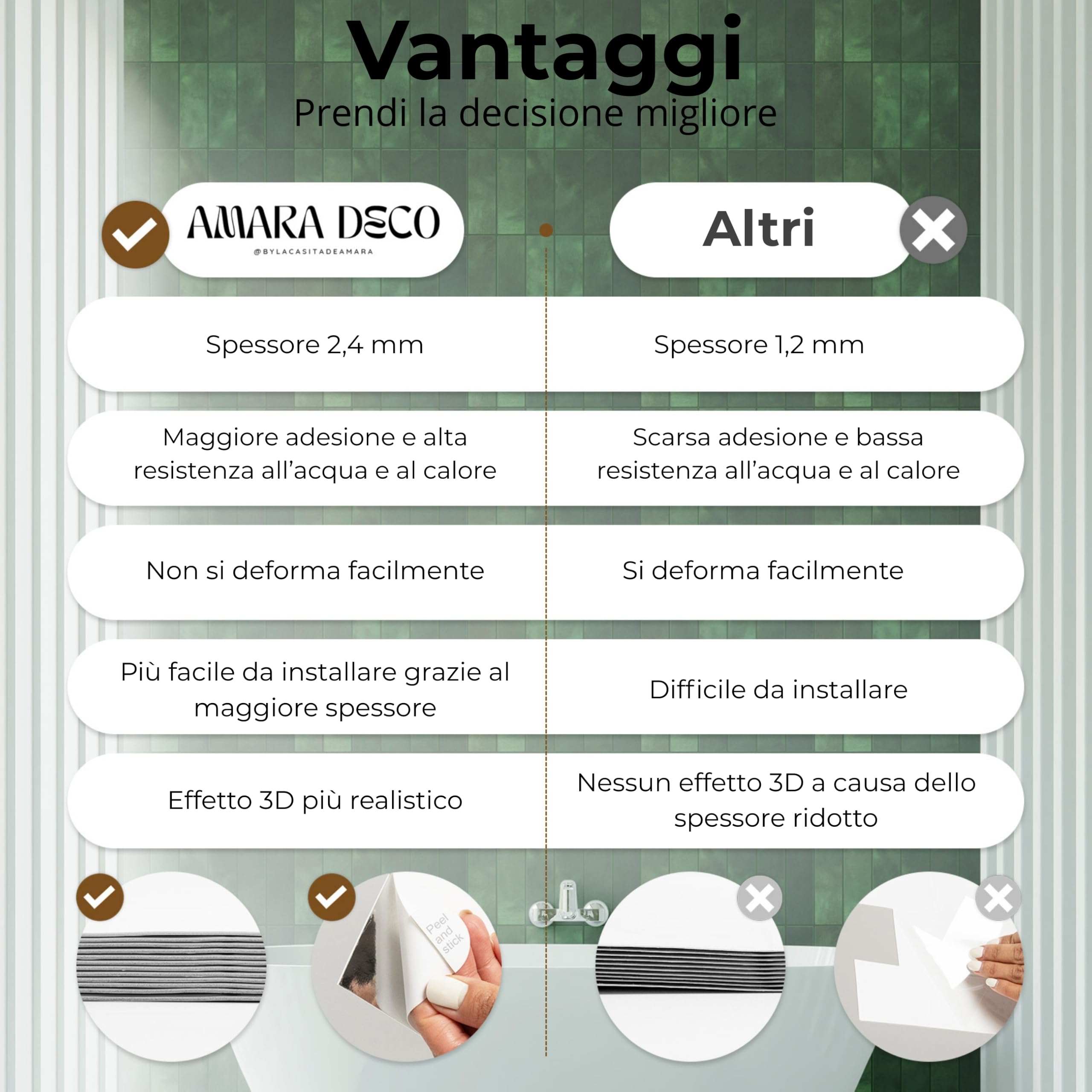 AMARA DECO – 20 Piastrelle Adesive Cucina e Bagno 30x30cm. Mattonelle Adesive da Parete con Effetto Piastrelle 3D, Impermeabili, Resistenti al Calore e Facili da Pulire(Rettangolari) (20, Verde)