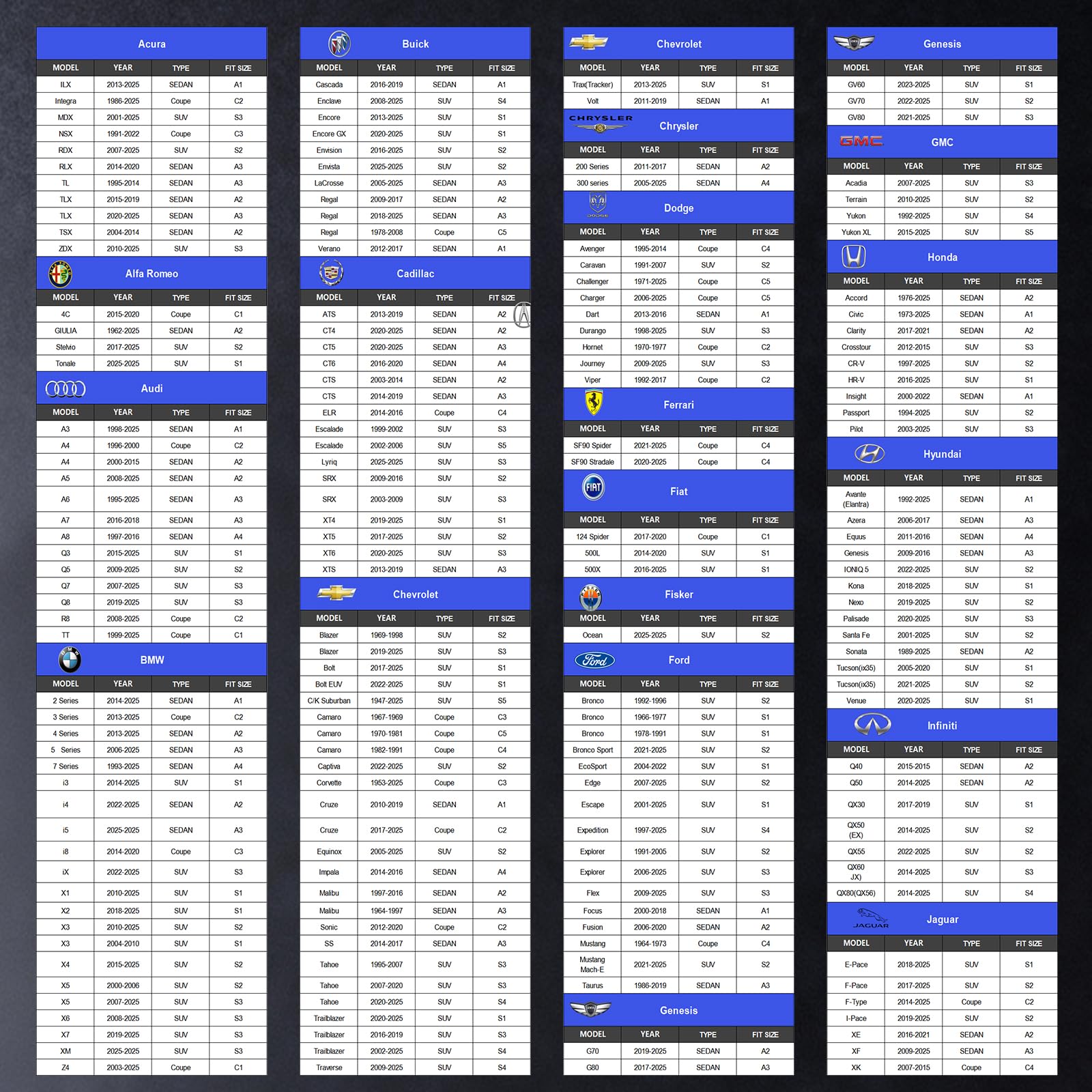 SUV Car Cover Waterproof All Weather 10 Layers Outdoor SUV Covers for Automobiles Custom Fit Toyota RAV4 Honda — view 6