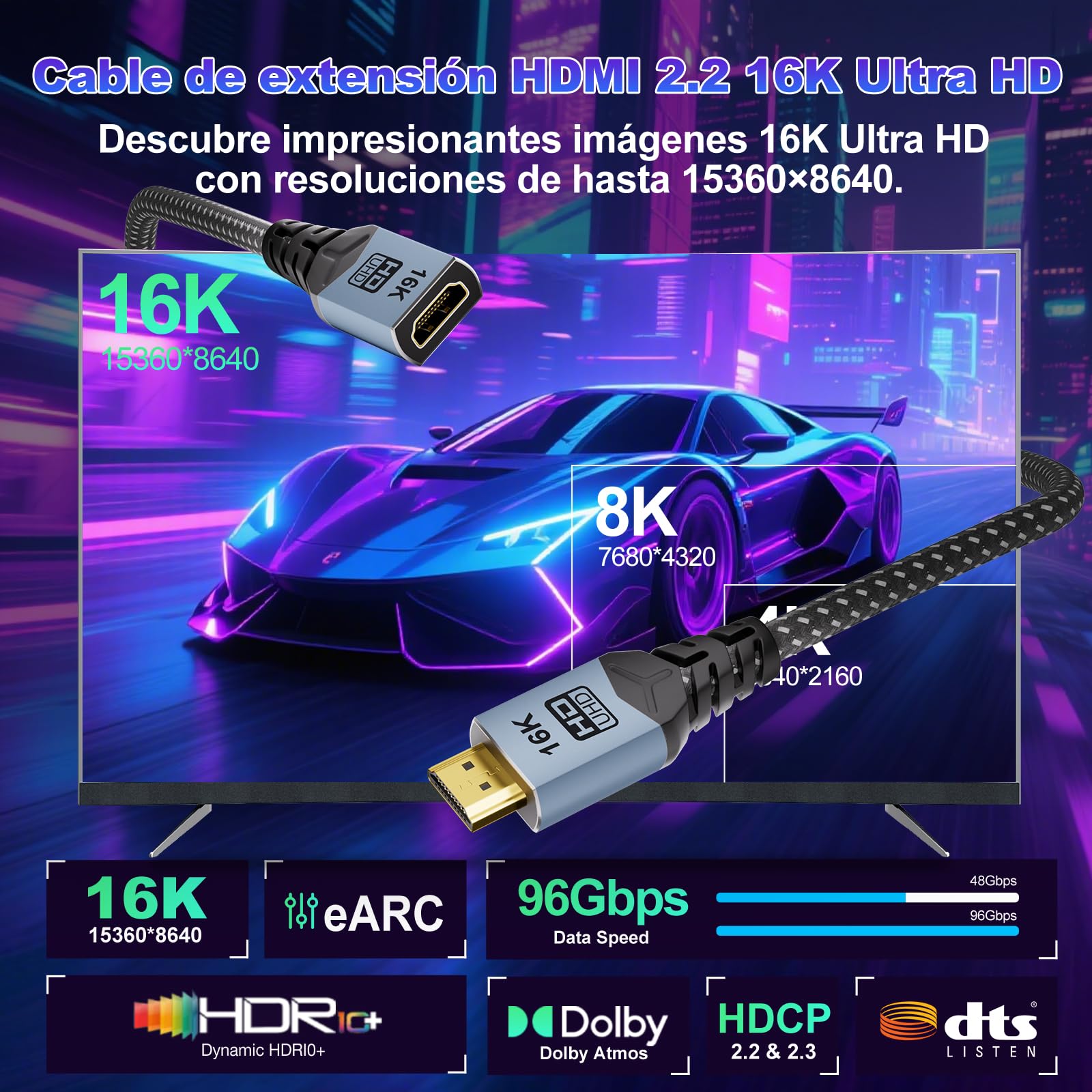 [Lote de 2 Cable de extensión HDMI 16K 1.5M, HDMI 2.2 16K@60Hz, 8K@240Hz, Cable HDMI ultra alta velocidad 96 Gbit/s, Compatible con Fire Stick TV, Reproductor Blu-Ray, Laptop