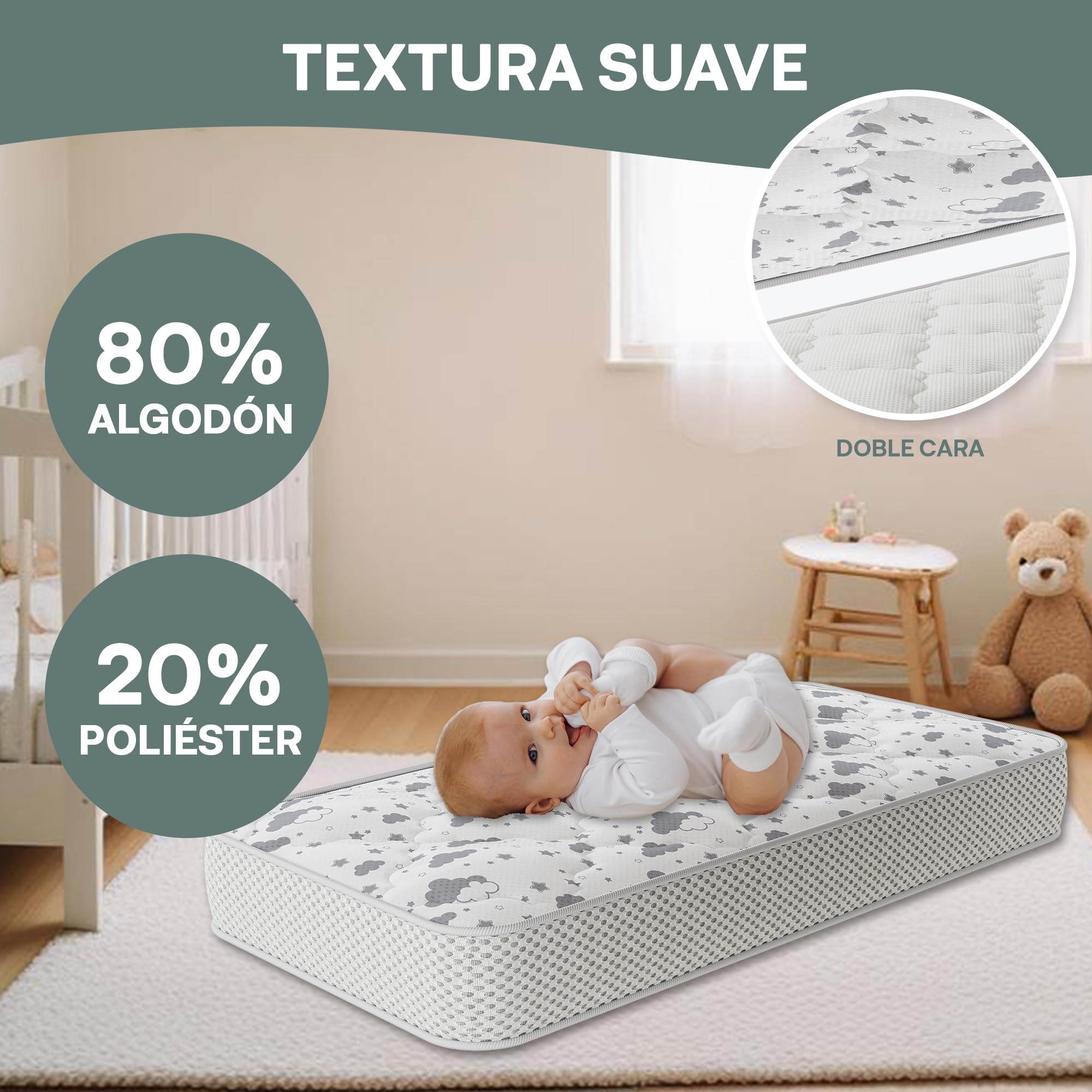 COLCHÓN Cuna Bebe 117 X 57 CM | VISCOELÁSTICA 2 CM Cada Lado | NÚCLEO HR 8CM | Transpirable | ANTIALERGÉNICO | Gran SUAVIDAD | Memory Foam | 14 CM Altura | Fabricado EN ESPAÑA | Directo DE FÁBRICA