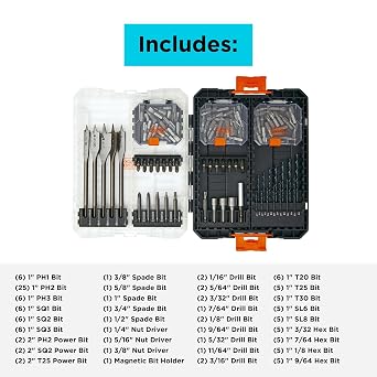 BLACK+DECKER Screwdriver Bit Set and Drill Bit Set, 130-Piece (BDAST130SETFF)