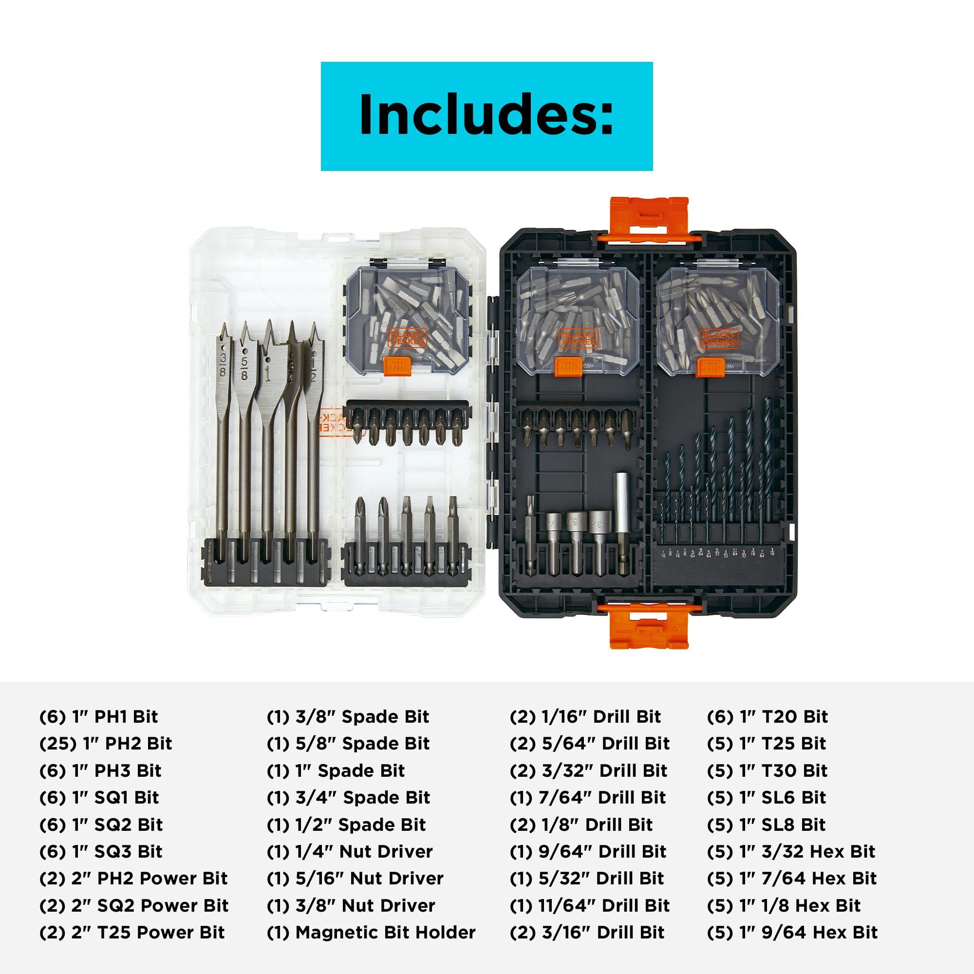 Amazon.co.jp: BLACK + DECKER ドライバービットセット ドリルビット 