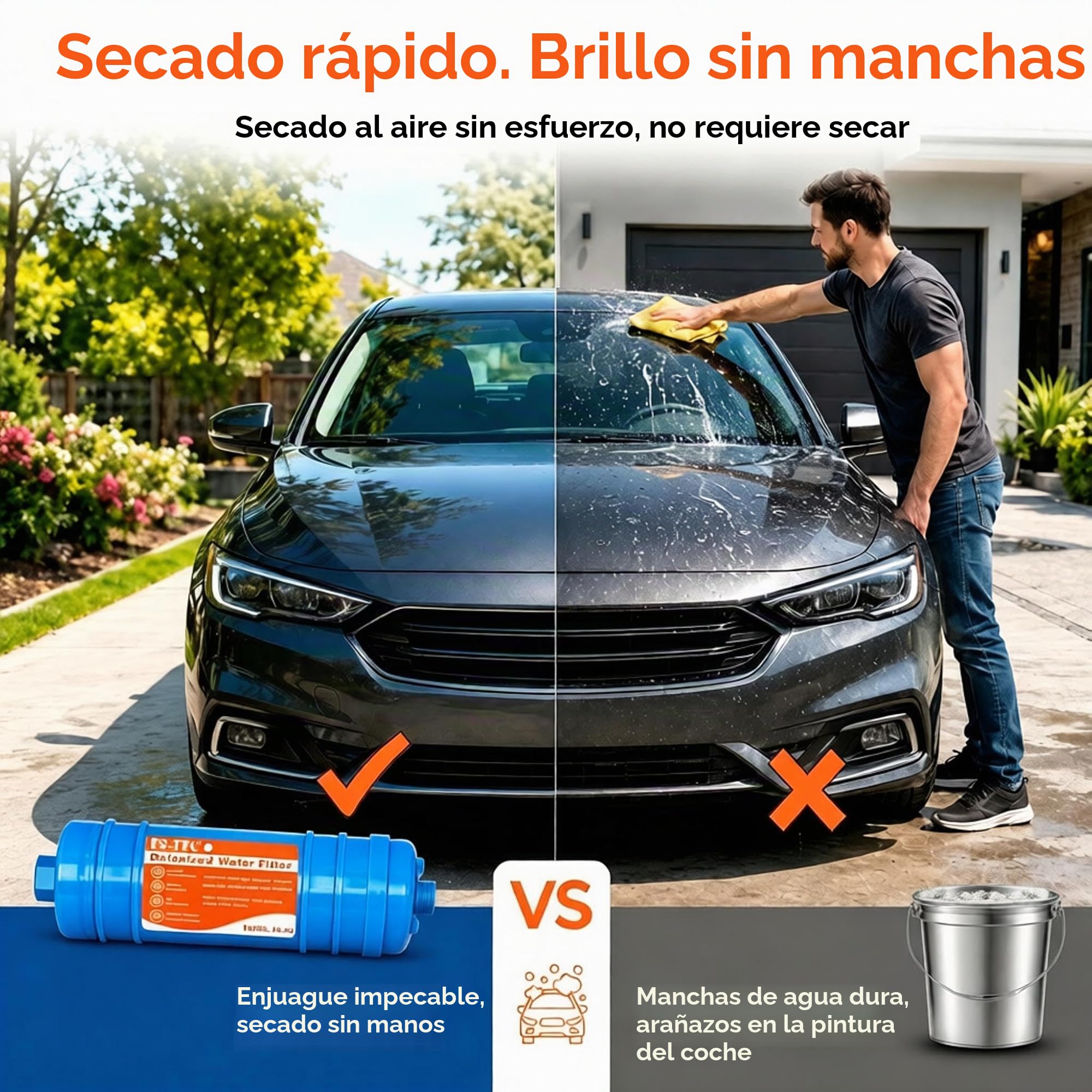 Filtro de agua en línea para lavado de autos sin manchas, Filtro de agua desionizada, Sin manchas, Funciona para todos los vehículos, RV, motocicletas, ventanas, barcos, aviones y más