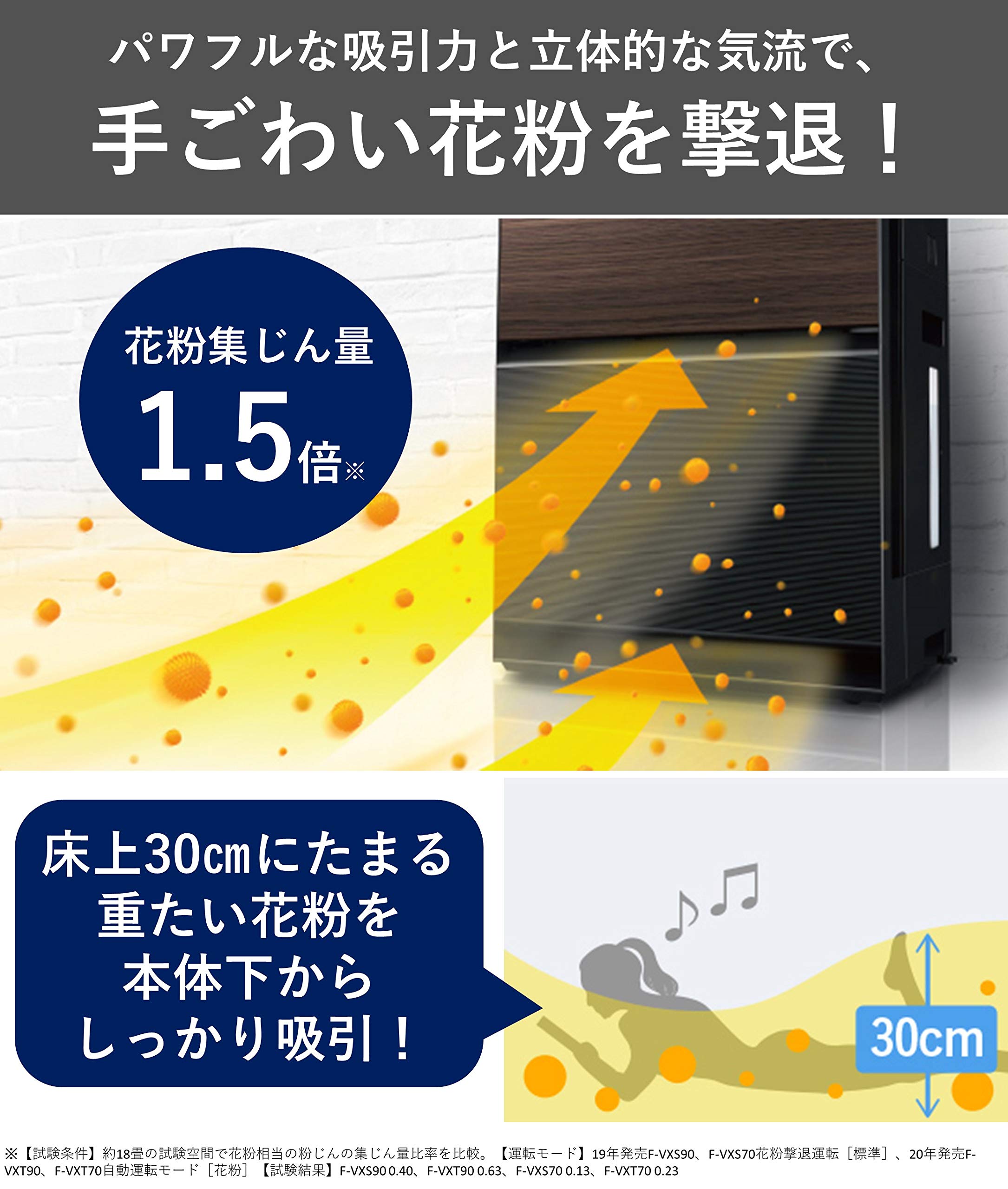 Amazon.co.jp: パナソニック 加湿空気清浄機 ナノイーX・エコナビ搭載  