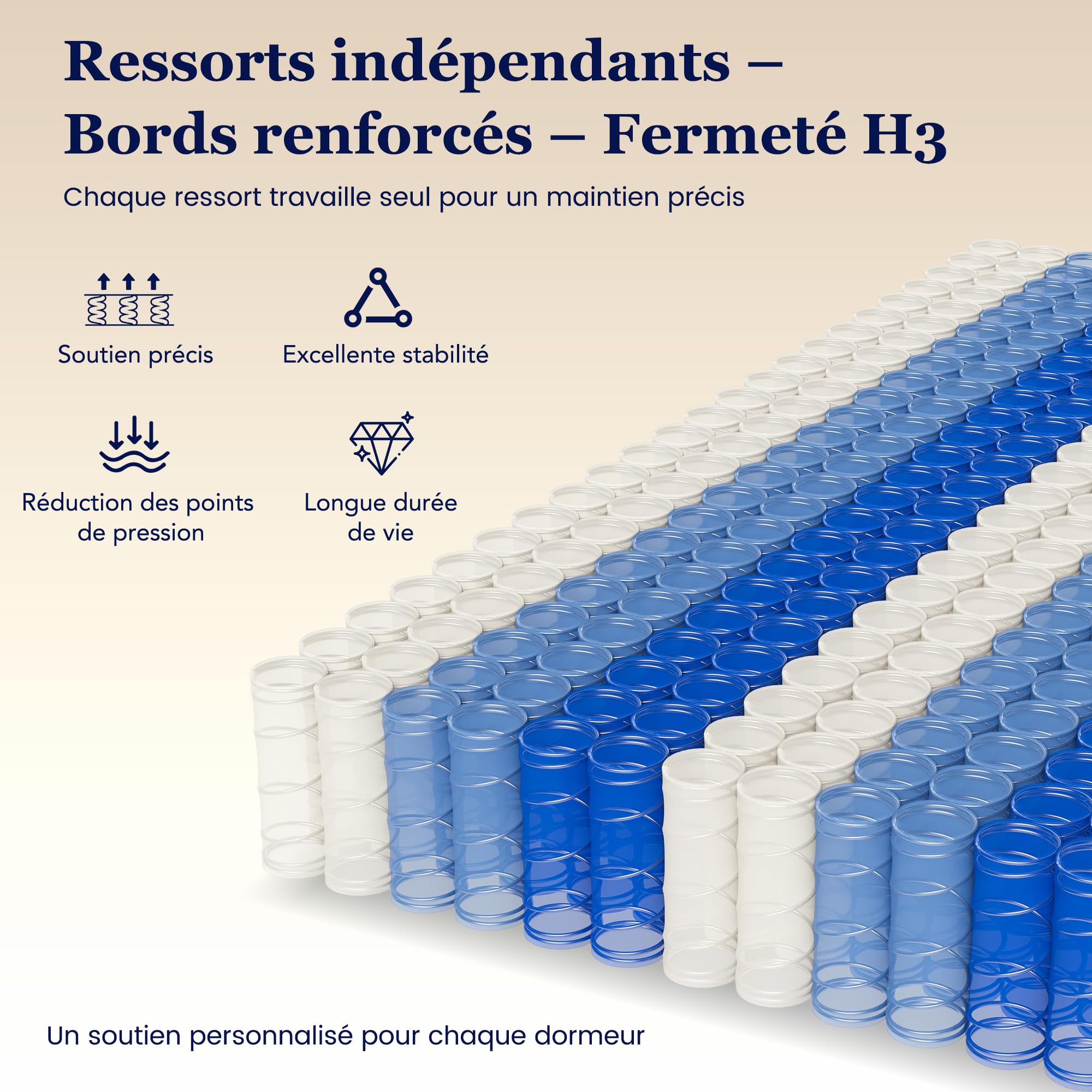Matelas 140x190 cm, 22 cm Épaisseur, Ressorts Ensachés, 7 Zones Ergonomiques, 10 Couches Respirantes, Ferme, Certifié Oeko-TEX
