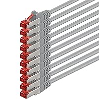 10x 2m - Cavo di rete Cat 6 cavo patch Cat6 RJ45 SFTP - grigio