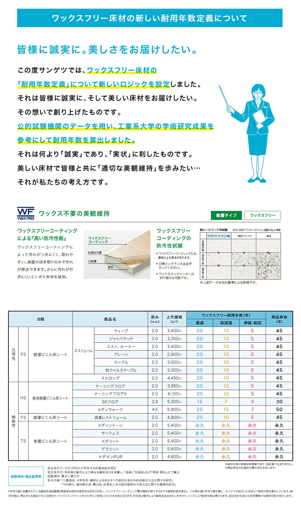 Amazon.co.jp: サンゲツ Sフロア 長尺シート ストロングEX 石目