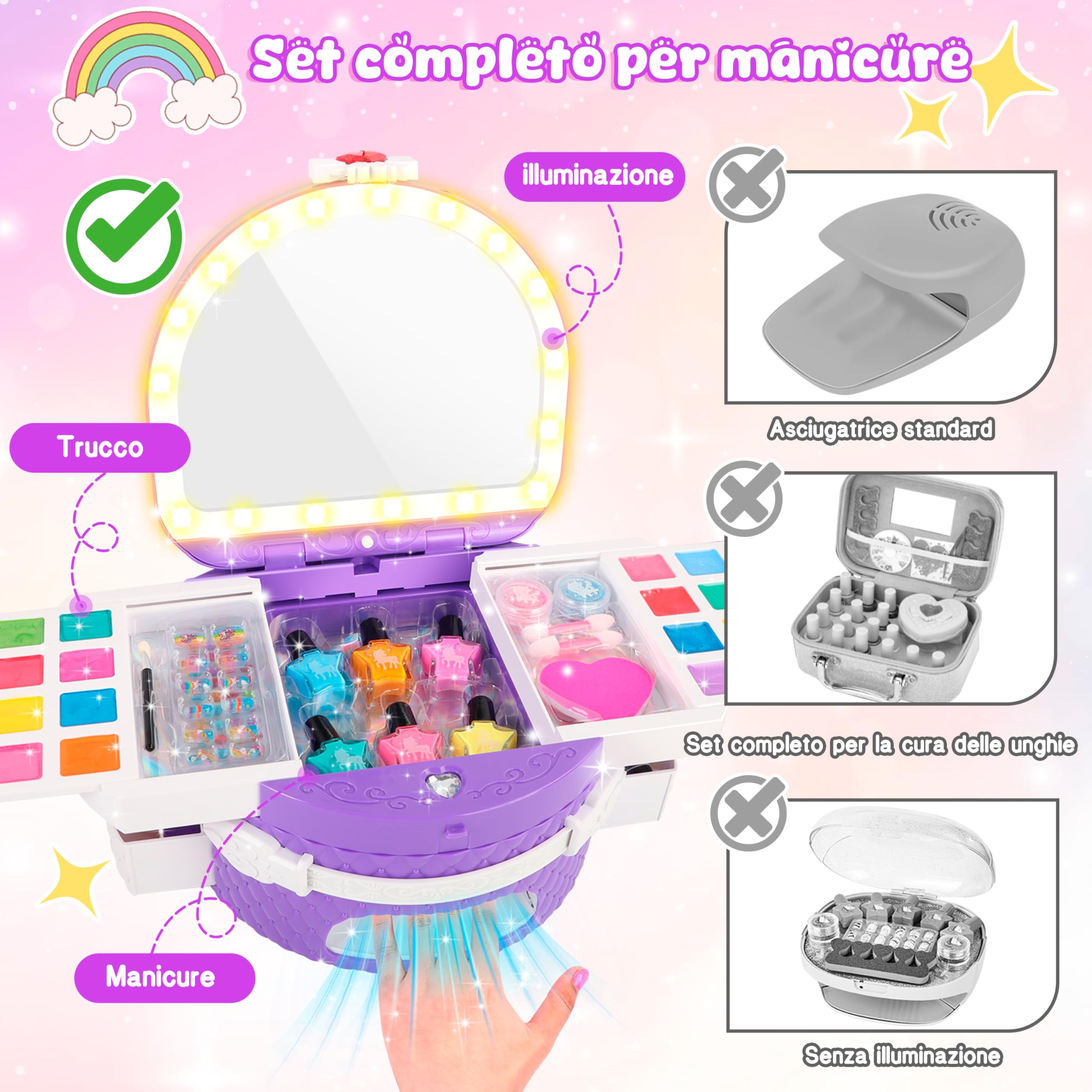 Herenear Kit Unghie Bambina 6-12 Anni, Trucchi Bambina Kit Unghie con Unghie Asciuga, Peel Off Smalto per Unghie, Adesivi Compleanno Manicure Gioco Regalo Ragazza (Viola)