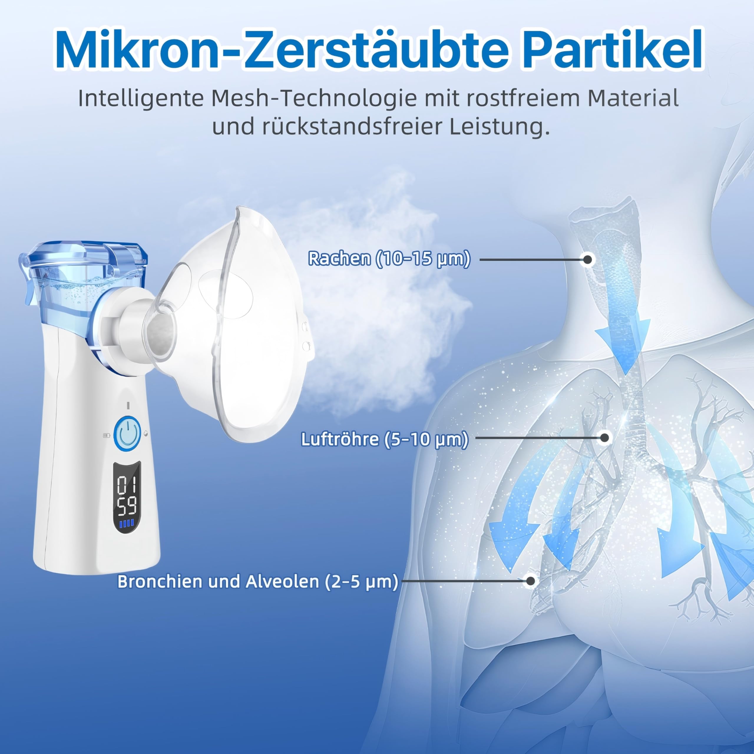 Inhalationsgerät Ultra Leise, Inhaliergeräte für Erwachsene Kinder LED-Bildschirm mit 3 Zeitgesteuerten Sprühmodi Tragbare Typ-C Aufladbar Inhalator mit 2 Masken 1 Mundstück