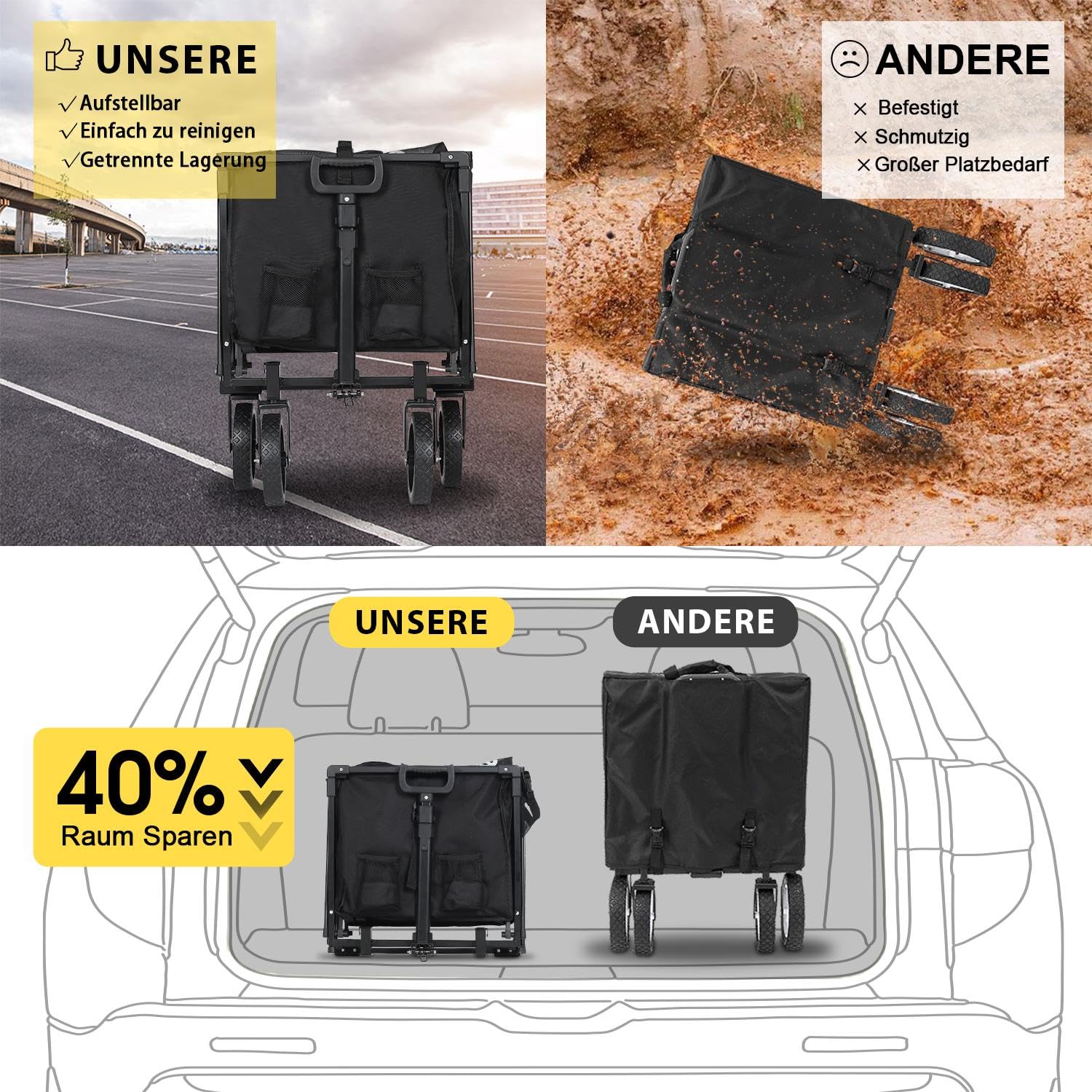 Sekey XXL Bollerwagen Faltbar mit Bremsen 160L 150KG Belastbar, Faltbarer Bollerwagen Geländetauglich, Klappbarer Handwagen Strand Camping Einkaufen, XXL-Sieger 3011, Schwarz