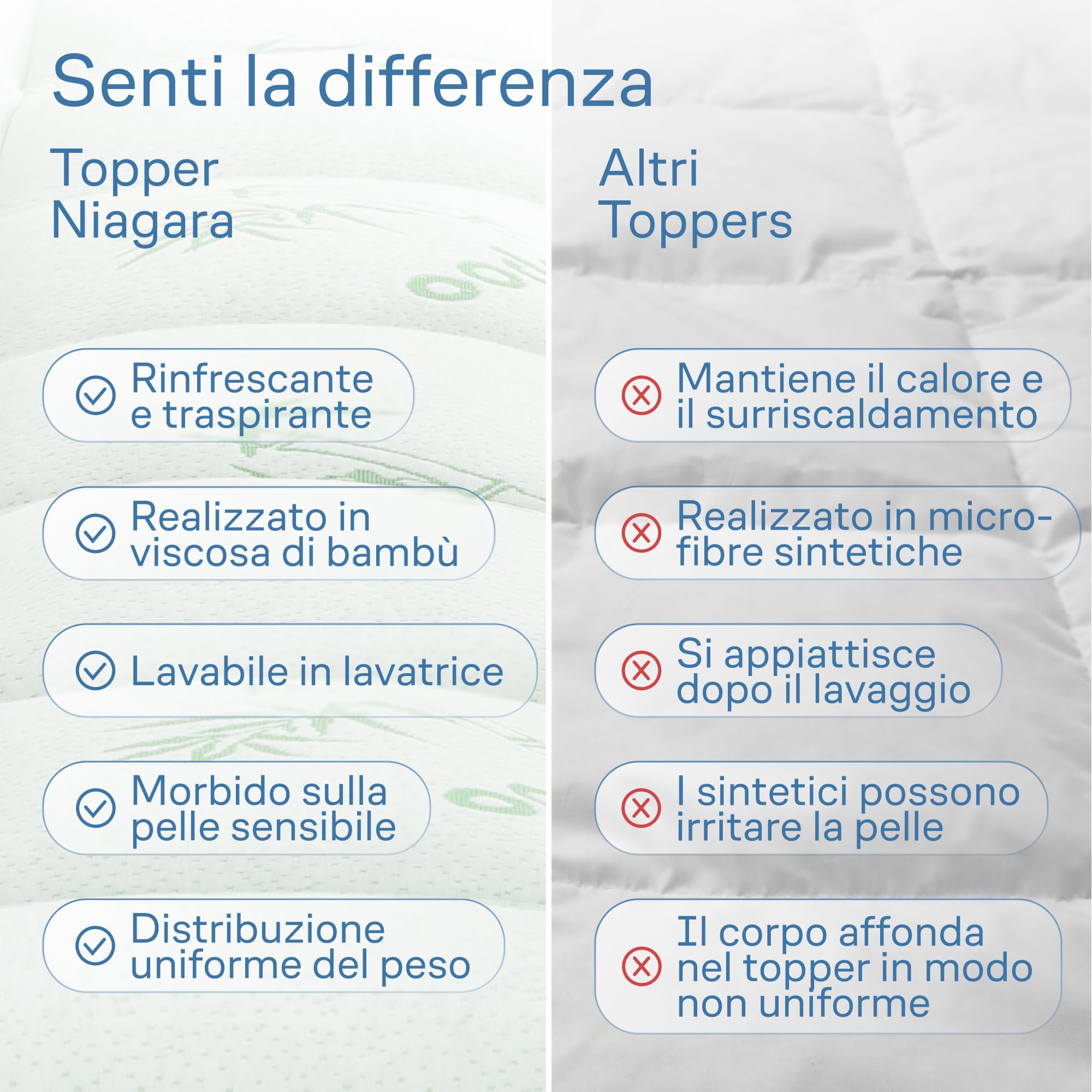 Topper matrimoniale Cloud-Like Comfort - Protezione in viscosa di bambù ultra morbida, traspirante e rinfrescante - 160x190 cm, vestibilità profonda