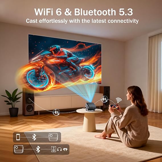 Portable Mini Projector, 720P Native HD with WiFi 6 & Bluetooth 5.2, 4K