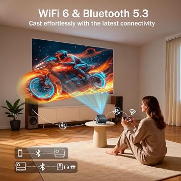 Portable Mini Projector, 720P Native HD with WiFi 6 & Bluetooth 5.2, 4K