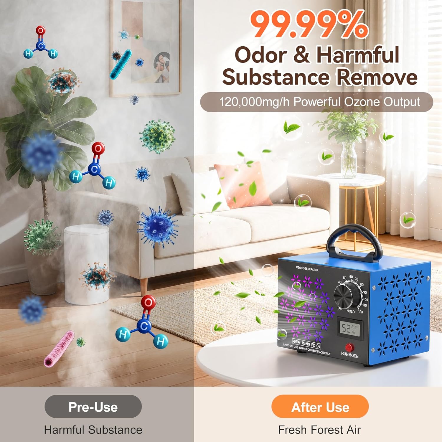 120,000mg/h Ozone Generator Machine with Temp/Humidity Display, Triple Side Vents for Enhanced Airflow - Faster & Wider Ozone Odor Eliminator Air Purifier for Home Car Pets, Up to 6000 Sqft, Blue