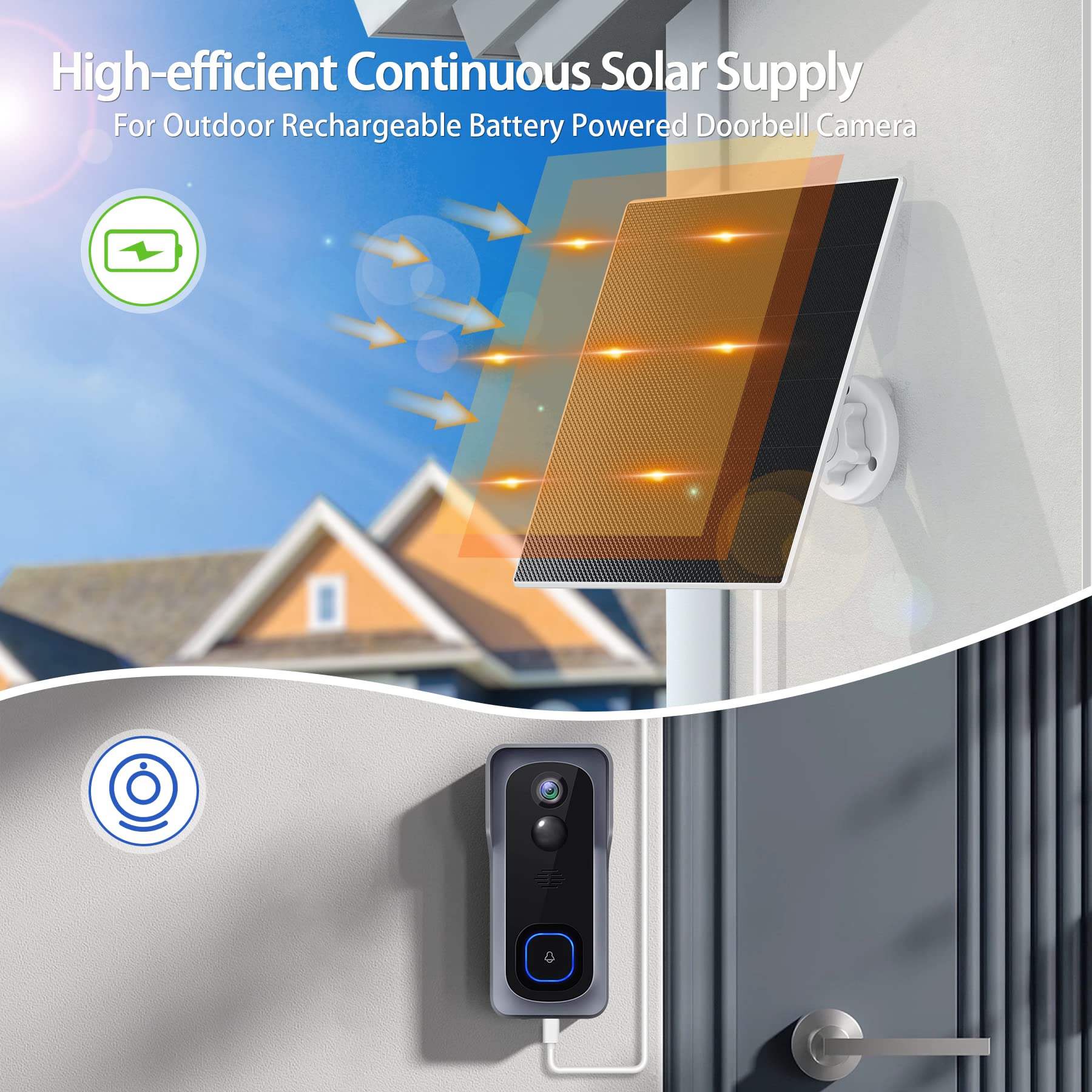 [4 Pack] Lybuorze Solar Panel for WiFi Cameras 6