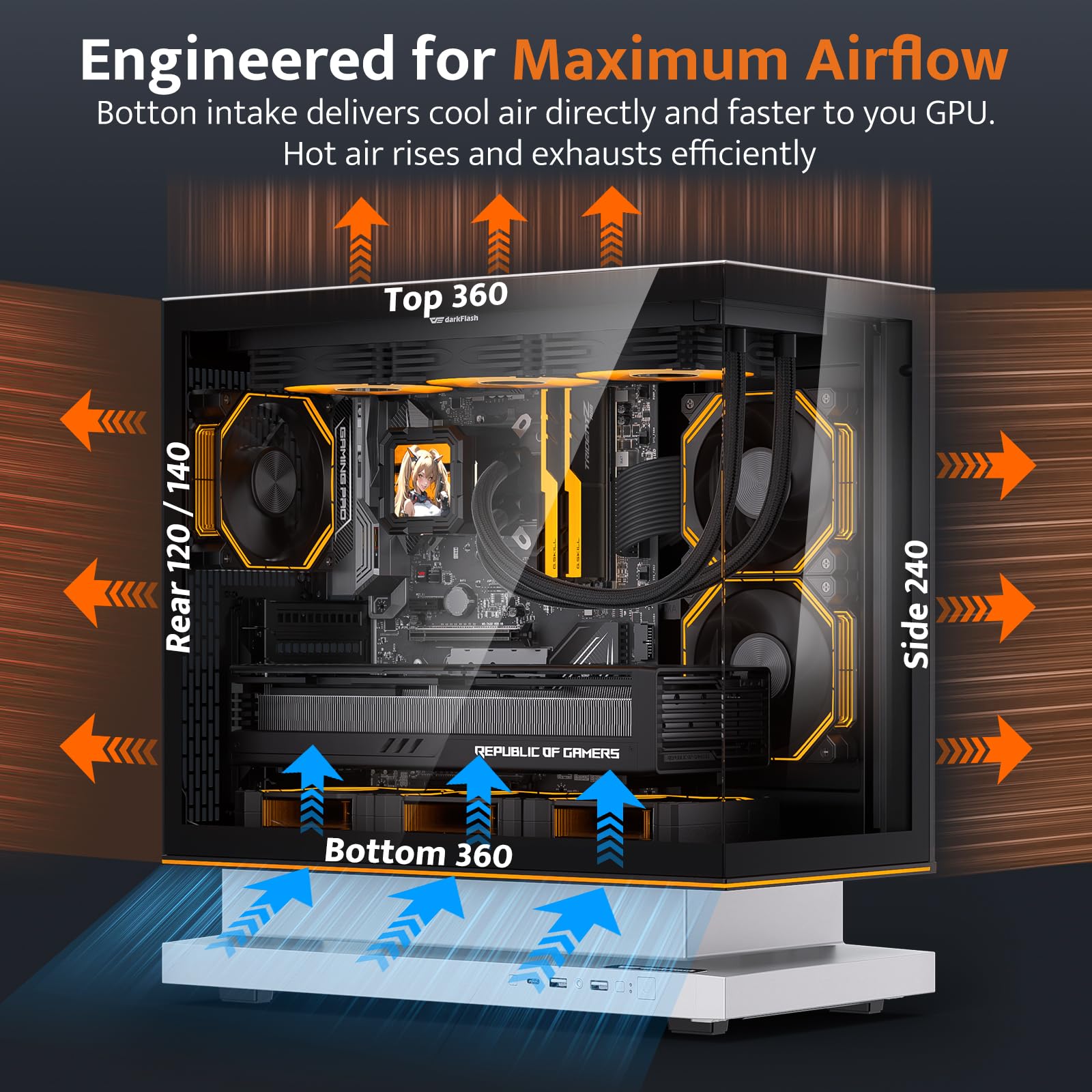 darkFlash FLOATRON F1 ATX PC Case, 360 mm AIO Ready, szkło hartowane, dolny wlot o wysokim przepływie powietrza, pływająca konstrukcja, wentylator chłodzący VRM, typ C, listwa świetlna RGB (3