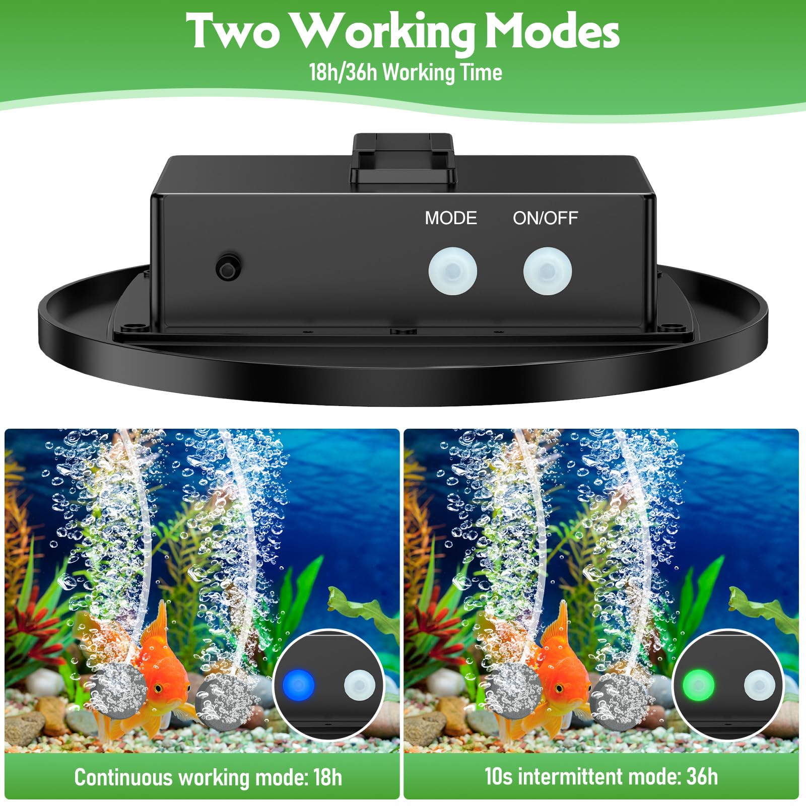 AMZtime Aireador solar de oxígeno, bomba de aire solar de estanque de 3 W con 2 modos de burbuja para acuario, pecera, estanque pequeño al aire libre, hidroponía