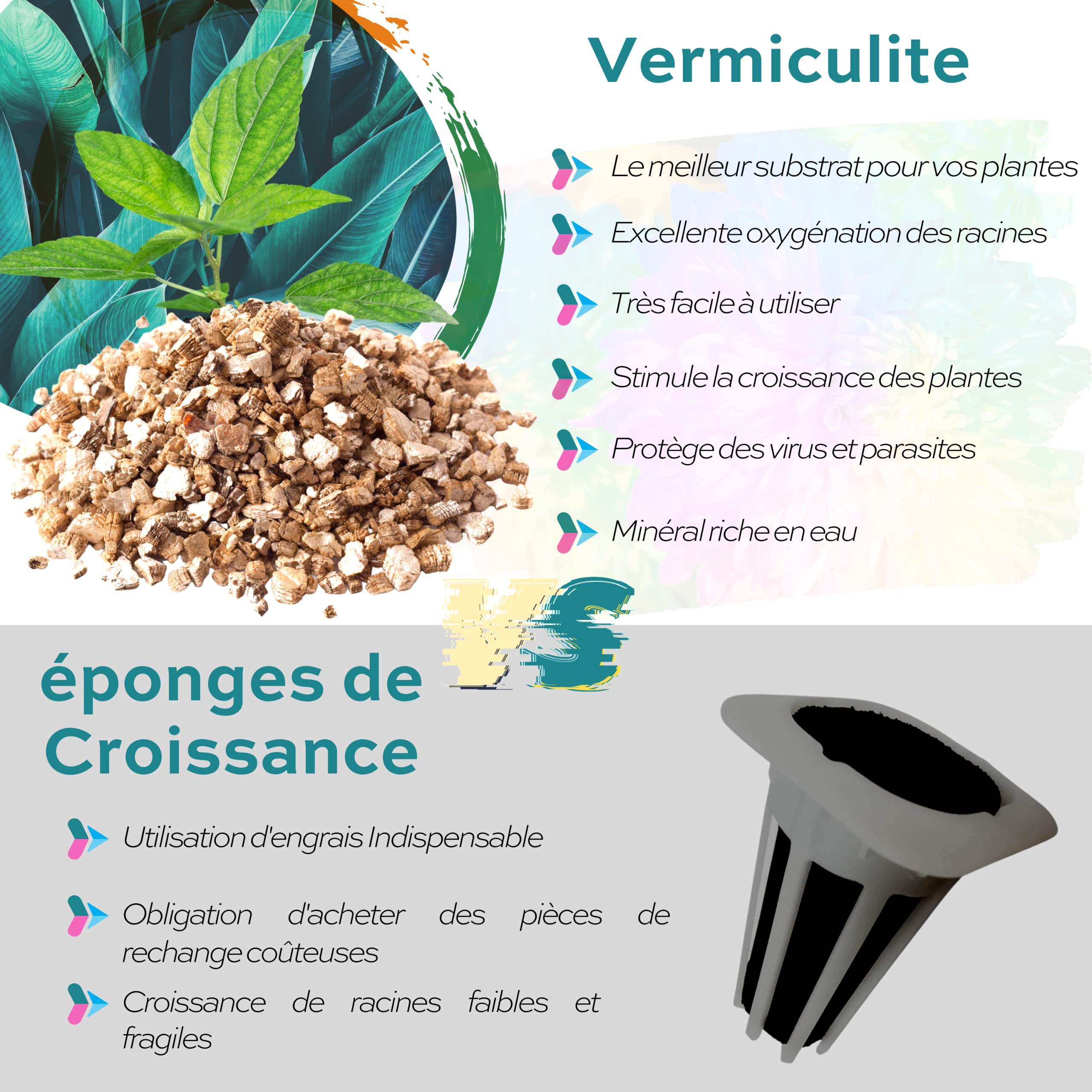 Clizia Smart Garden- Potager Hydroponique D’Intérieur, Jardiniere Interieur pour Herbes aromatiques - Jardin Autonome Intelligent avec Minuterie Automatique, Lumière LED Incluse (Blanc)