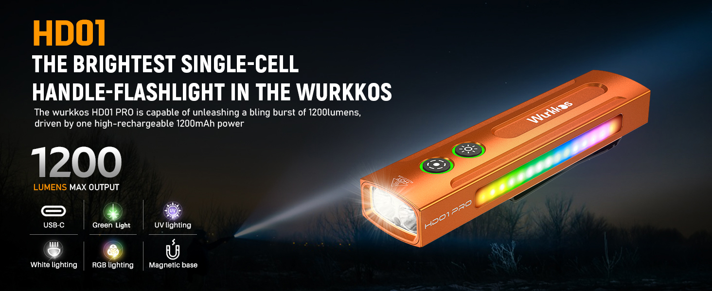 Amazon.com: Wurkkos HD01PRO 6-in-1 Flat EDC Flashlight with White