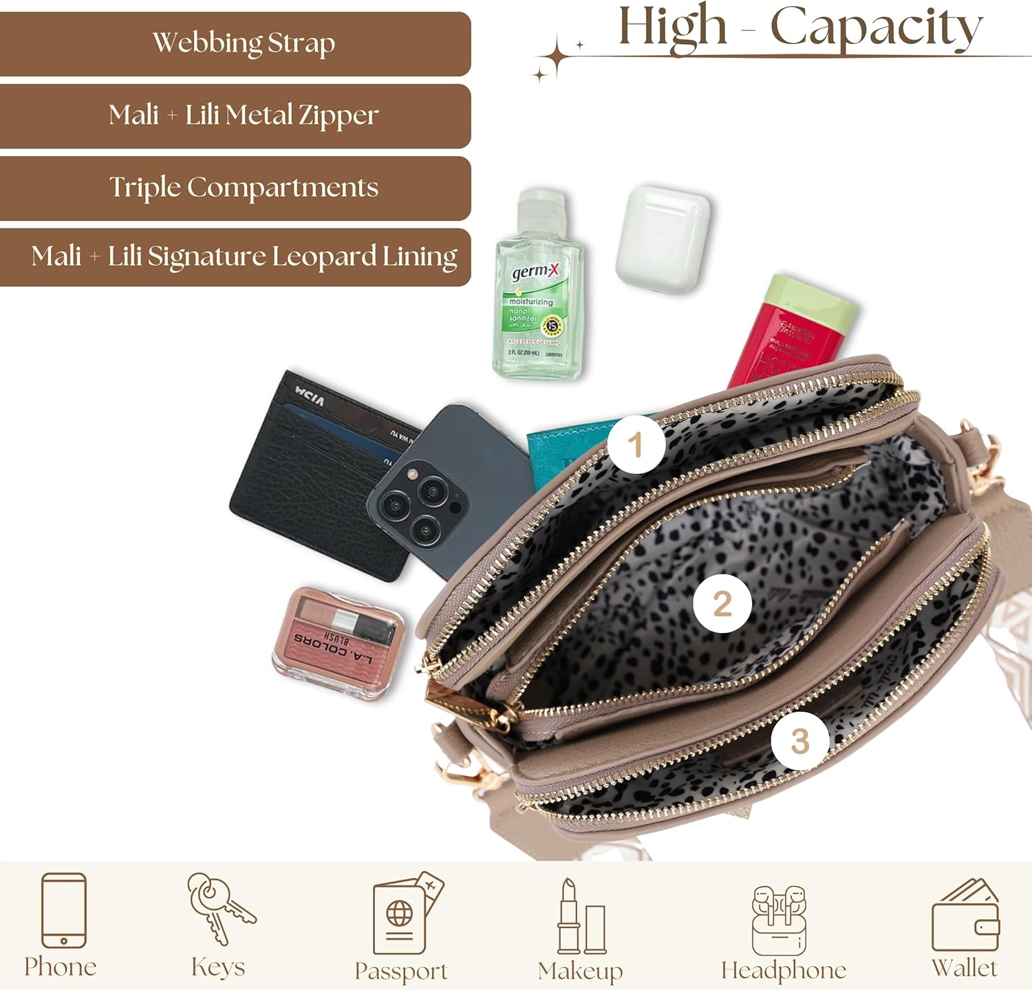 Mali+Lili Crossbody Bag for Women Shoulder Bag for Women with Web Strap Camera Bag Handbag for Travel, Work