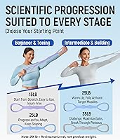 Vista 6 de Bandas de resistencia mejoradas de figura 8, bandas de silicona sin olor, sin polvo. Alta elasticidad para entrenamientos de brazos, espalda, 15