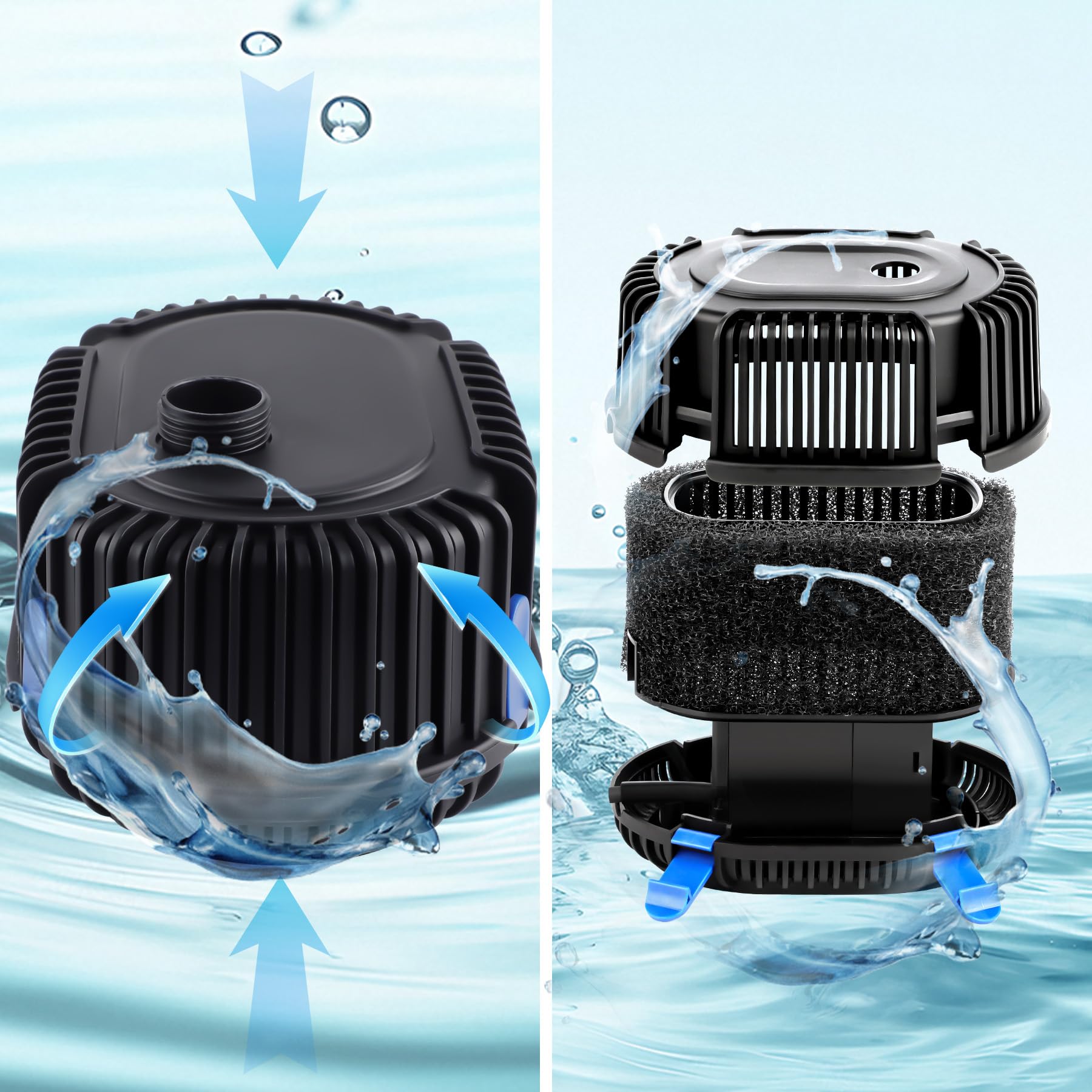 Forever Speed Pompe pour Fontaine extérieure 3800L/h Pompe pour Bassin Jeux d'eau pour Jardins, bassins, fontaines 20W