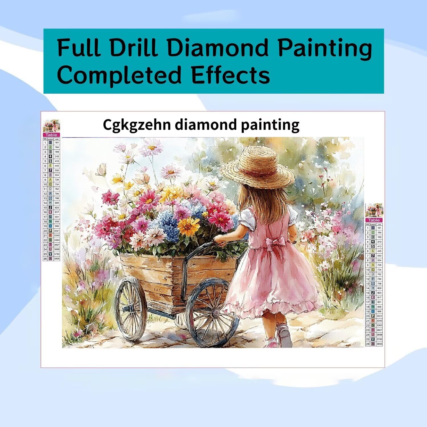 Mädchen Diamond Painting Erwachsene für Bastelset Kinder ab 6 Jahre, 5D Amazon Diamond Painting Viereckige Steine Blumen, DIY Full Diamant Set für Wanddeko Hauswand Festival Geschenke 90x70cm C3-84