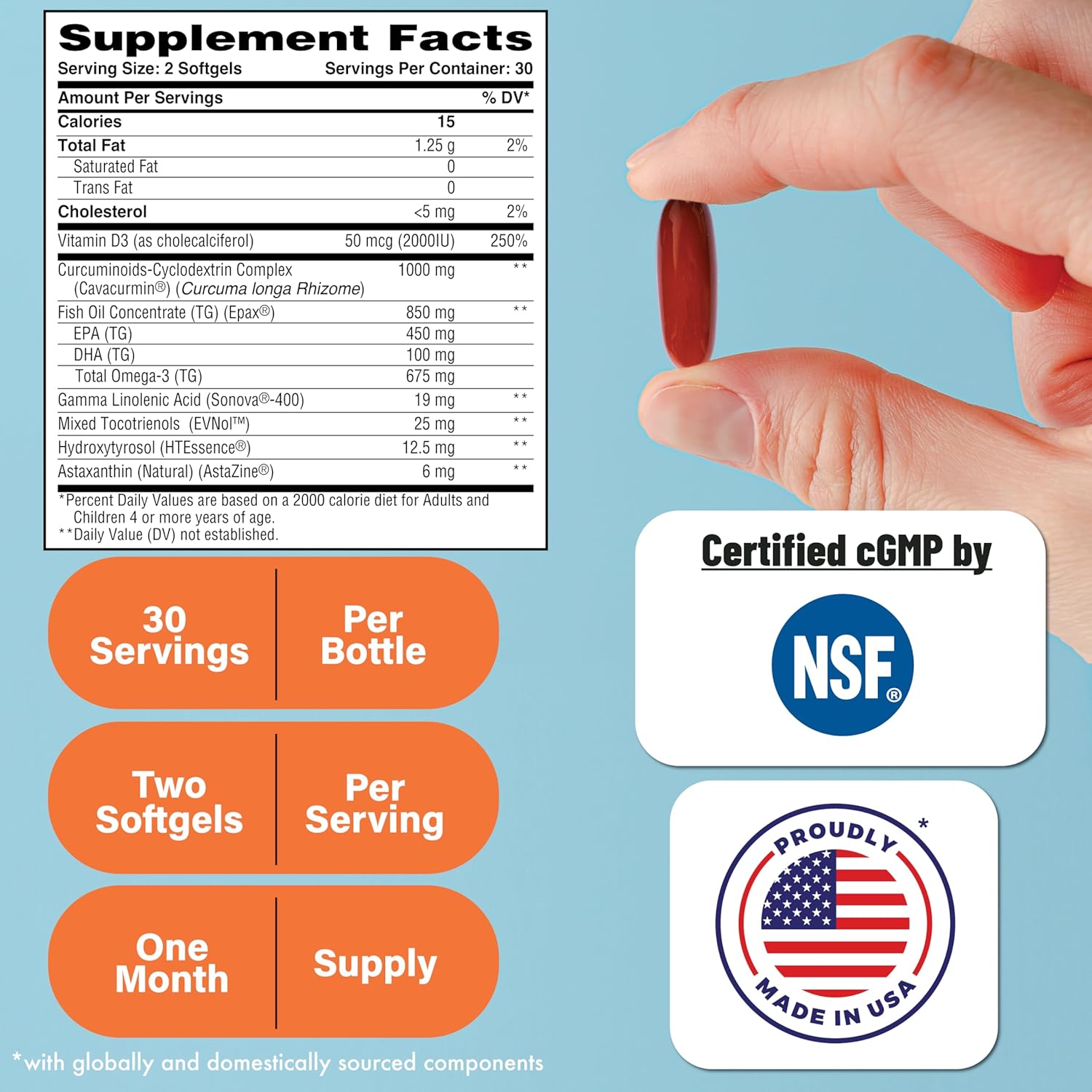 Health Thru Nutrition Freedom Complex Supplement | Clinically Studied & Award Winning Formula | Non-GMO (Pack of 60)
