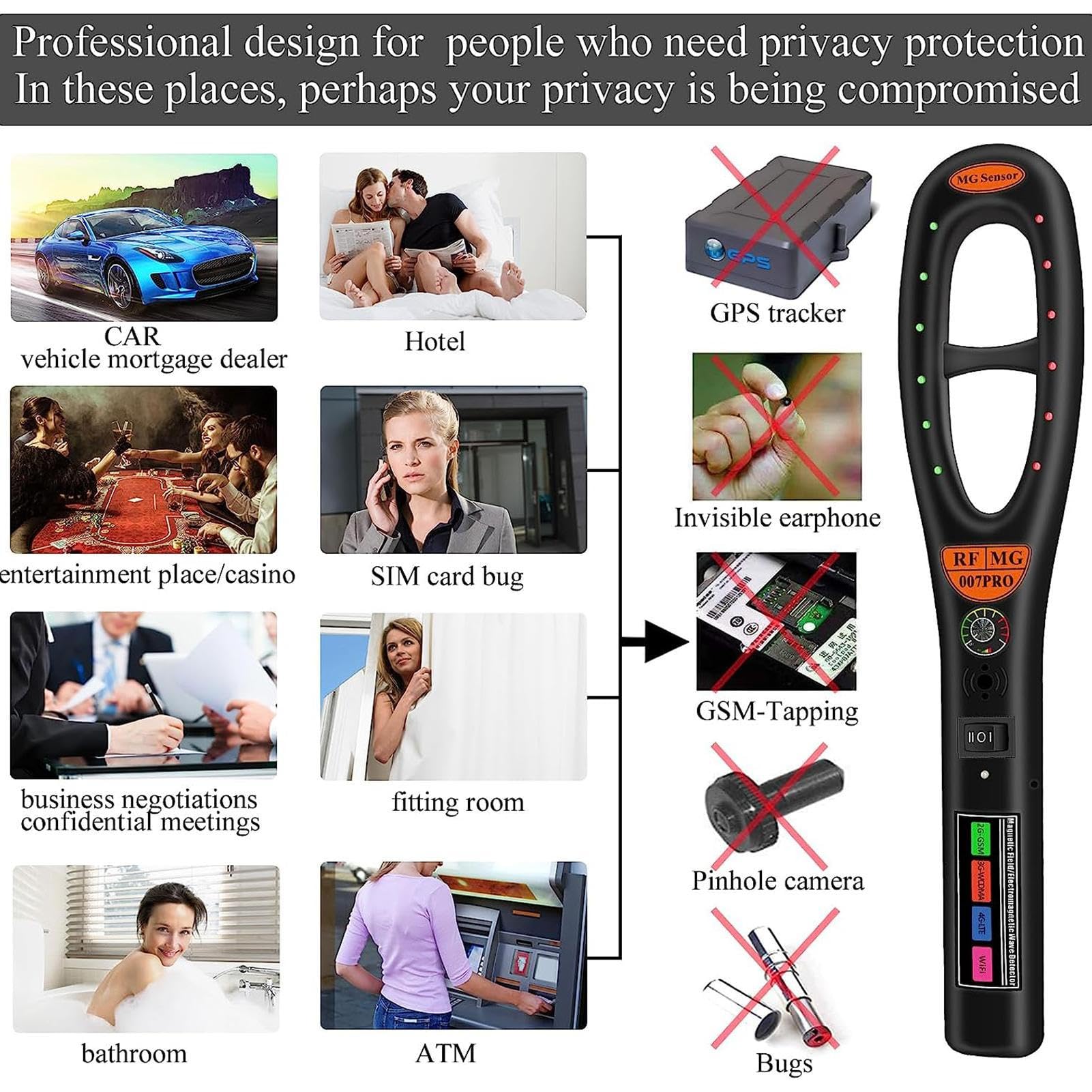 Recherche de périphérique de - Détecteurs de caméra de Scanner de Signal de Protection de la Vie privée | Multifonctionnel pour Les Voyages, Les caméras sans Fil, Les Traceurs GPS