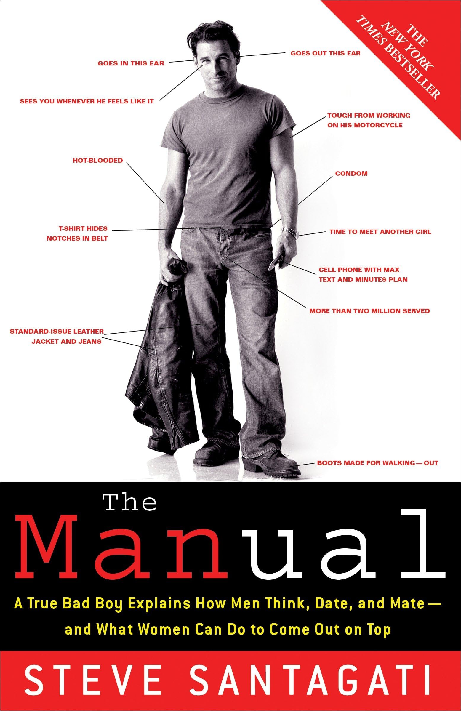 Buy The Manual: A True Bad Boy Explains How Men Think, Date, and Mate- and What Women Can Do to Come Out on Top — BookShops.in