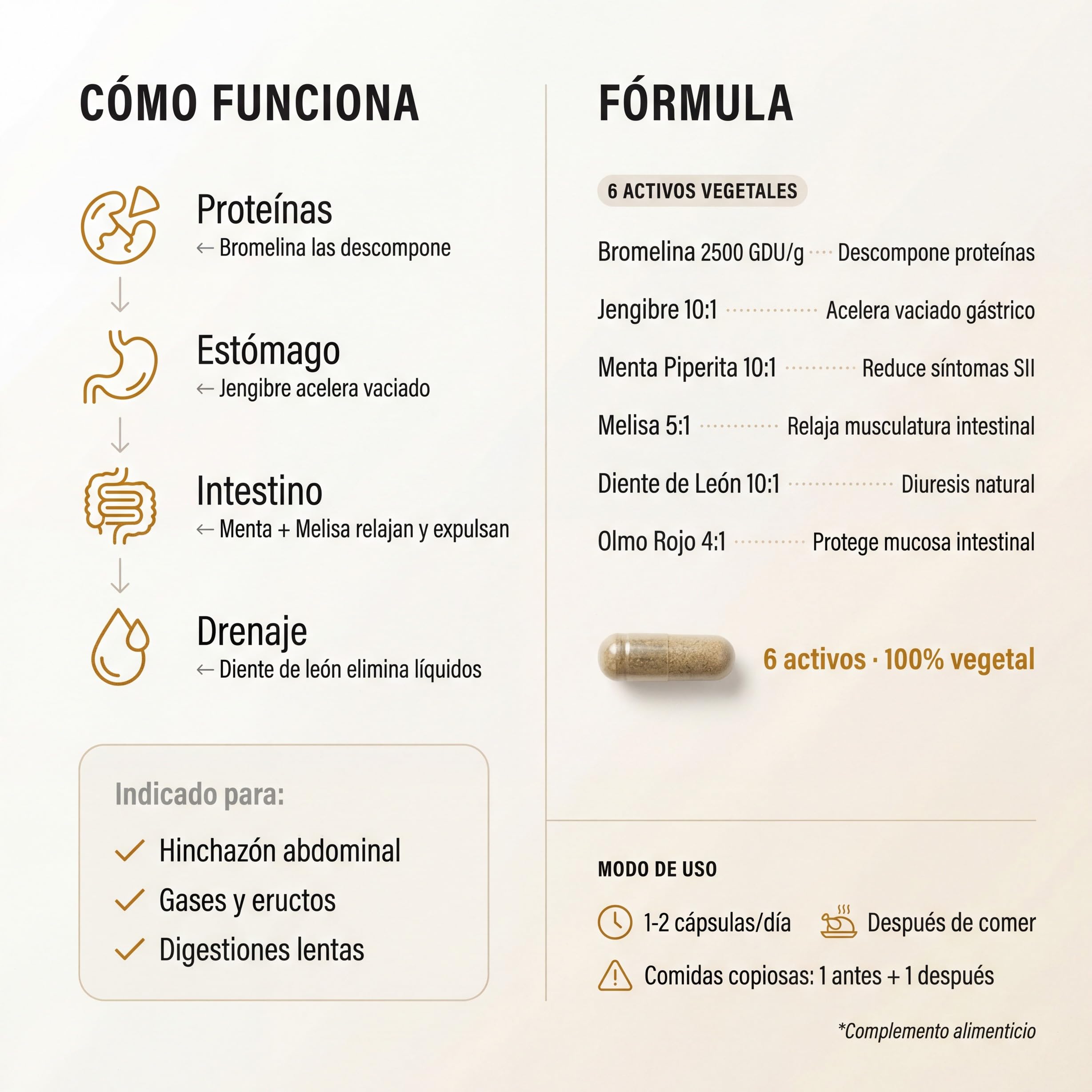 afrodite DESHINCHADA Suplemento Digestivo para Gases e Hinchazón Abdominal, con Bromelaína, Jengibre, Menta Piperita y Diente de León, 30 Cápsulas Vegetales