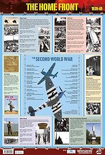 THE HOME FRONT Second World War / World War 2 History Poster / Wallchart - SCHOOL HISTORY RESOURCE Poster / Wall Chart - 60cm x 40cm