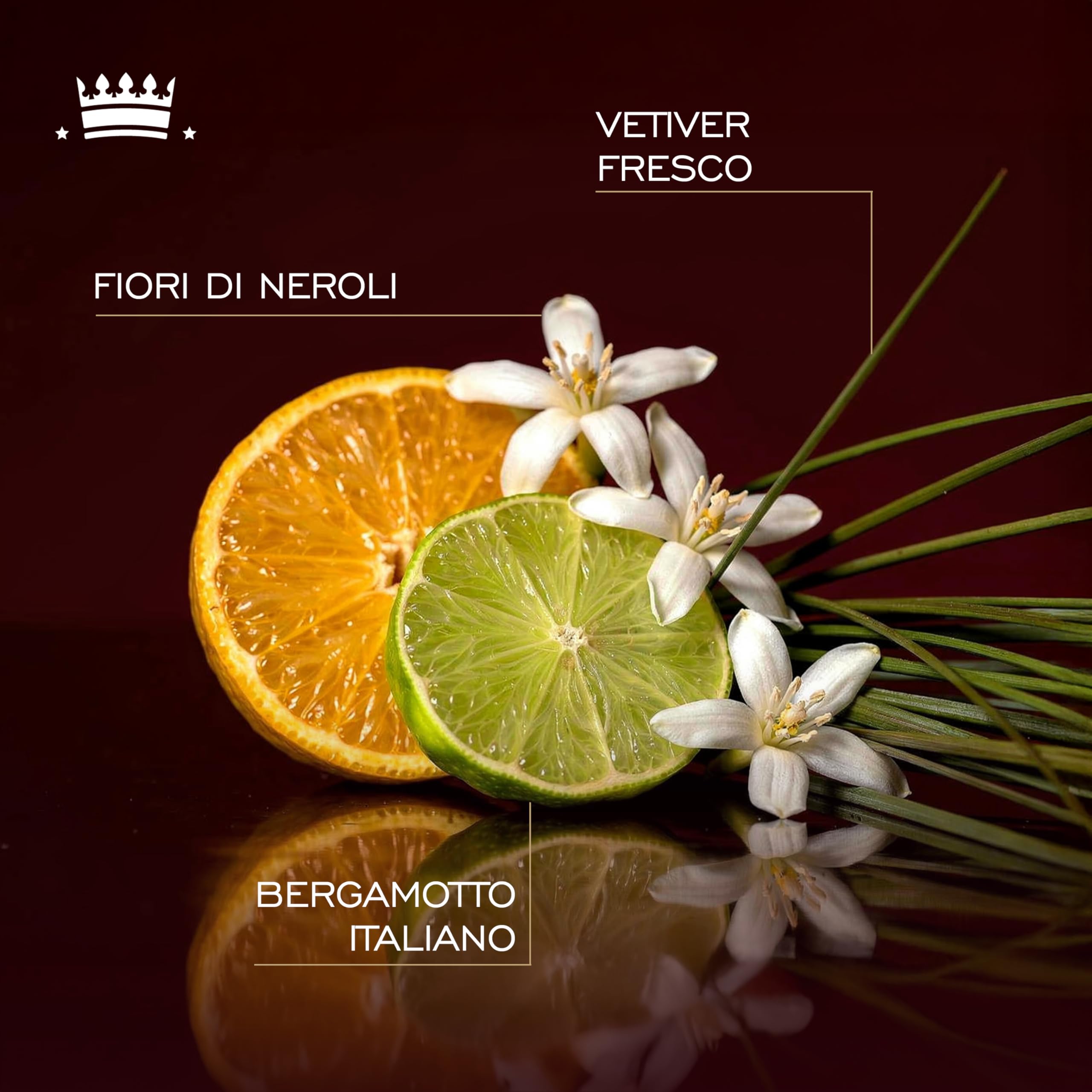 CREMO Italian Bergamot – Set Regalo da Uomo Eau de Toilette 100 ml + Bagnoschiuma 473 ml – Fragranza speziata