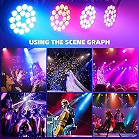 Vista 7 de Luces LED de Escenario 12X18W RGBWAUV 6en1 Luces Par Can de Iluminación Par con Control DMX Activadas por Sonido Uplights para Eventos Iglesia DJ