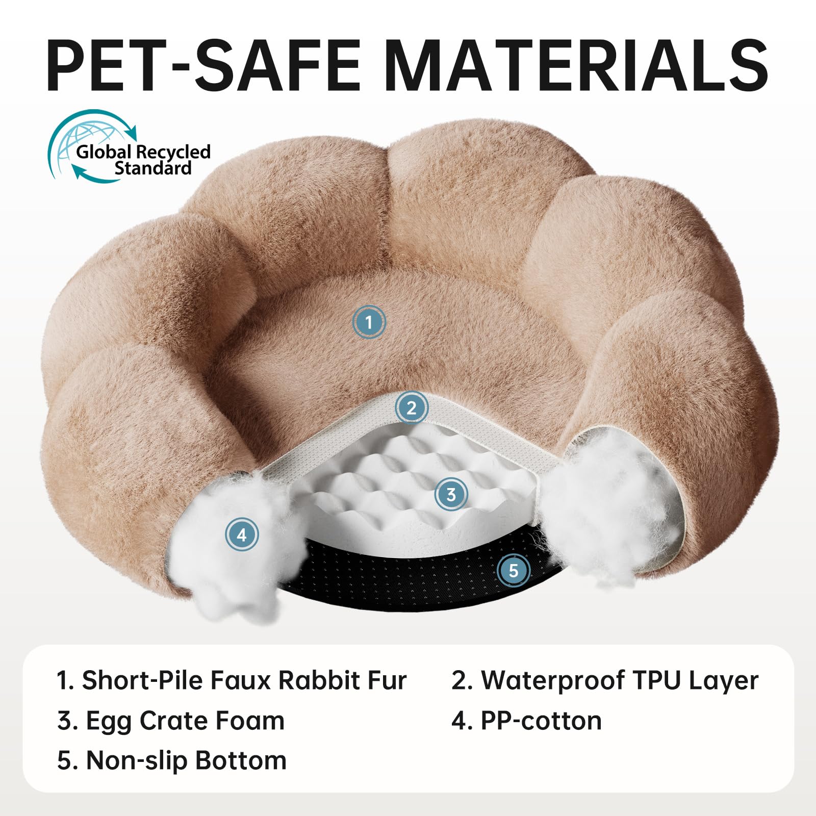 OhGeni 31 inches Calming Donut Orthopedic Dog & Cat Bed for Medium Pets, Warming Comfort Fluffy Short Pile Fur, Durable Waterproof Machine Washable Removable Cover, Cute Round Bed for Puppy, Camel - image 8