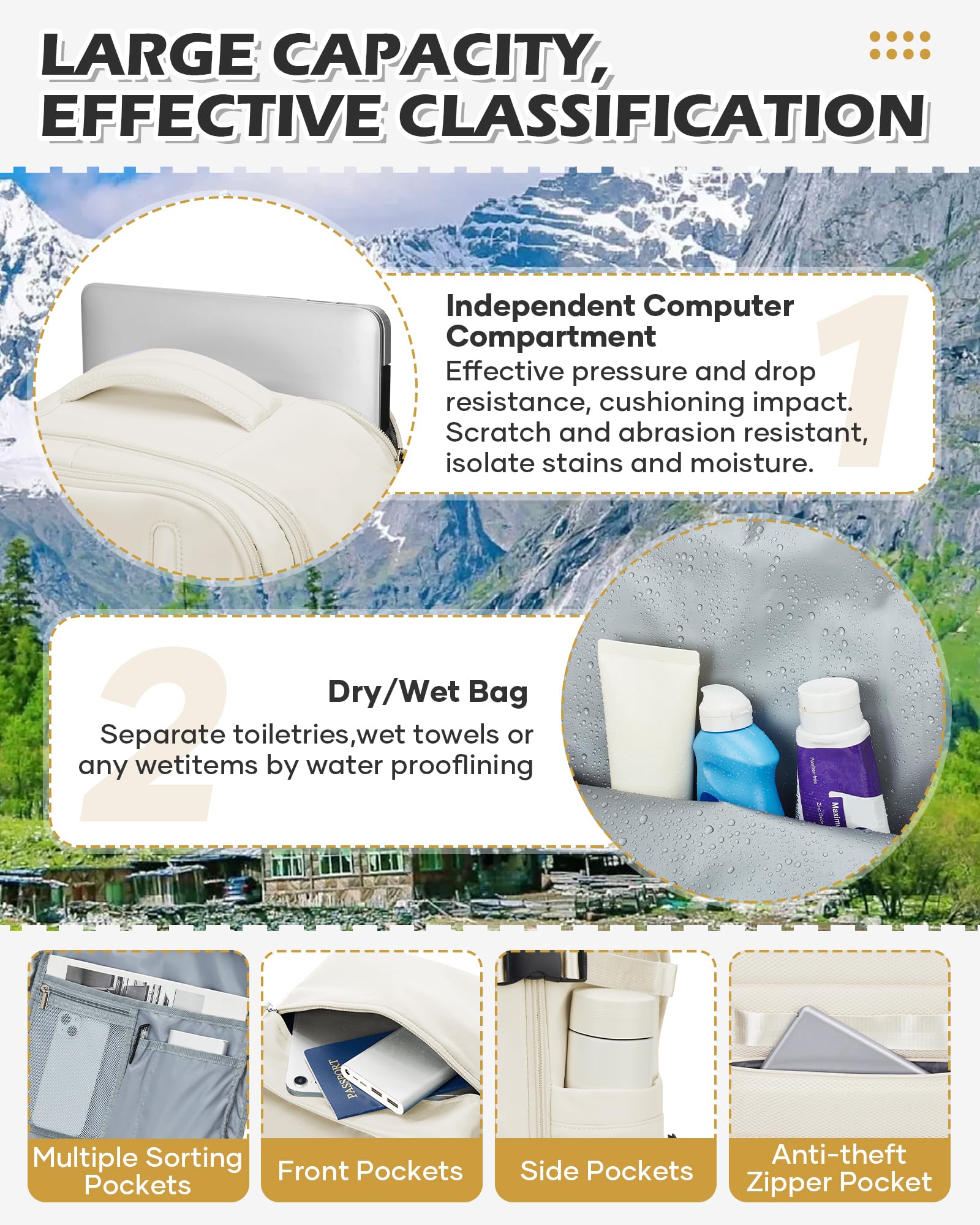 Borse da Cabina per Ryanair 40x20x25 Bagaglio a Mano Zaino Borsa Zaino da Viaggio, Zaino da trekking,da uomo, zaino casual per laptop da 14 pollici per scuola con porta di USB