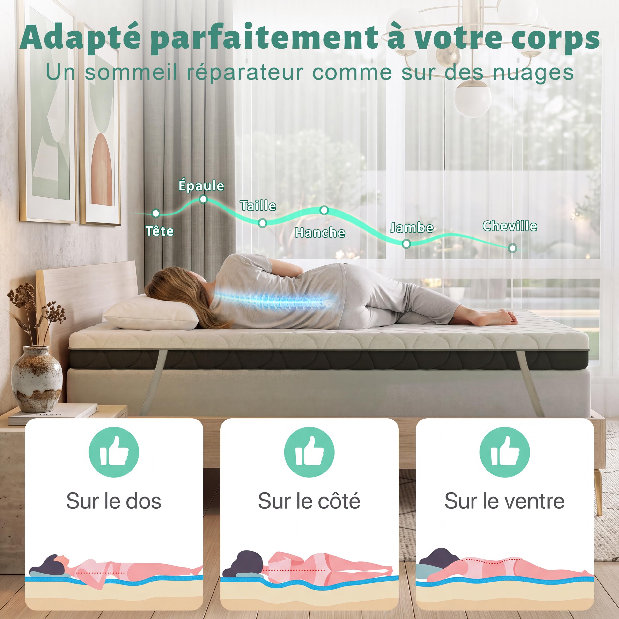 6 cm Surmatelas 90x200cm H2&H3, Surmatelas Double Face en Mousse Mémoire à Gel, avec Conception Antidérapante, Certifié Oeko-TEX, Tissu Doux pour La Peau