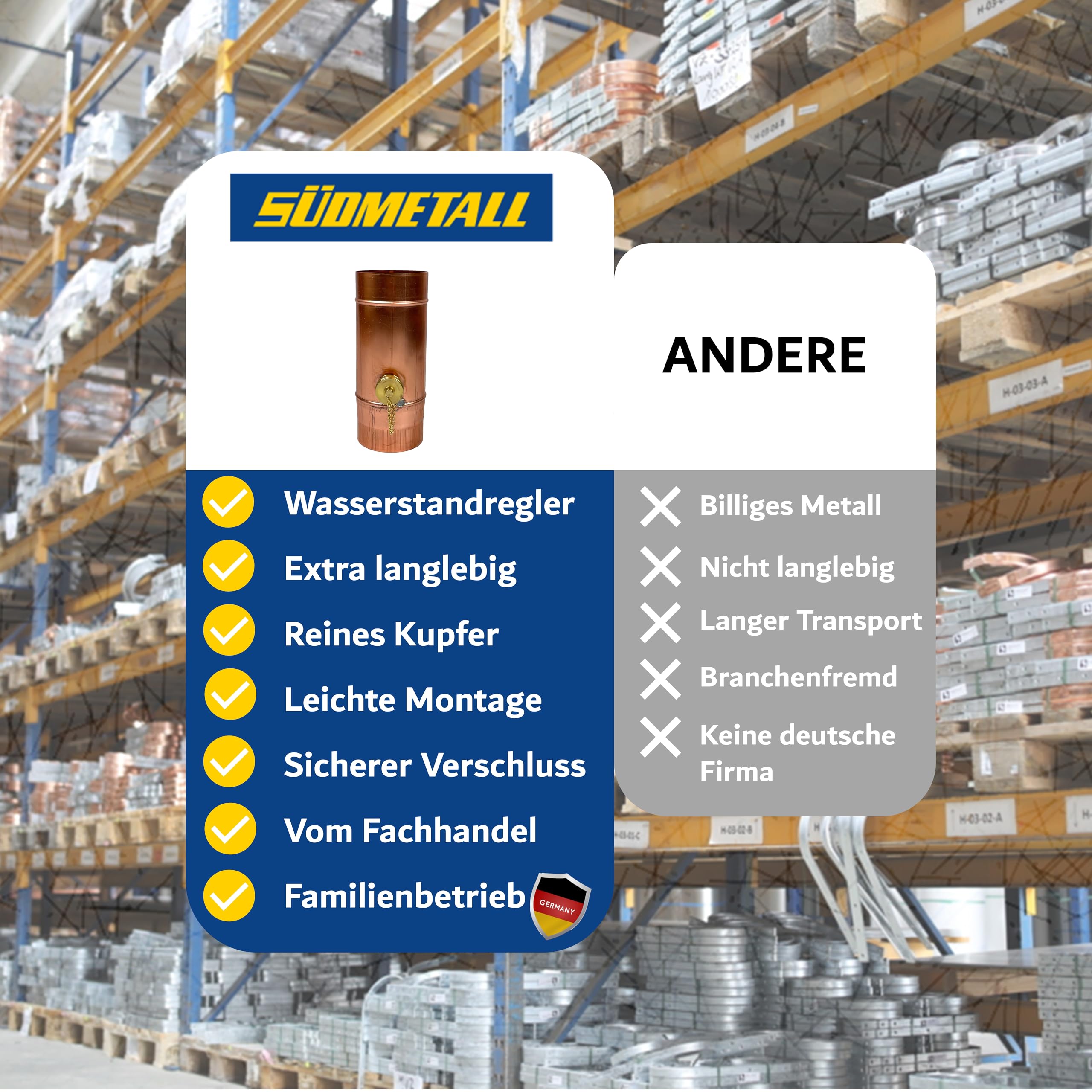 Eindgedeelte van de regenpijp - GmbH
