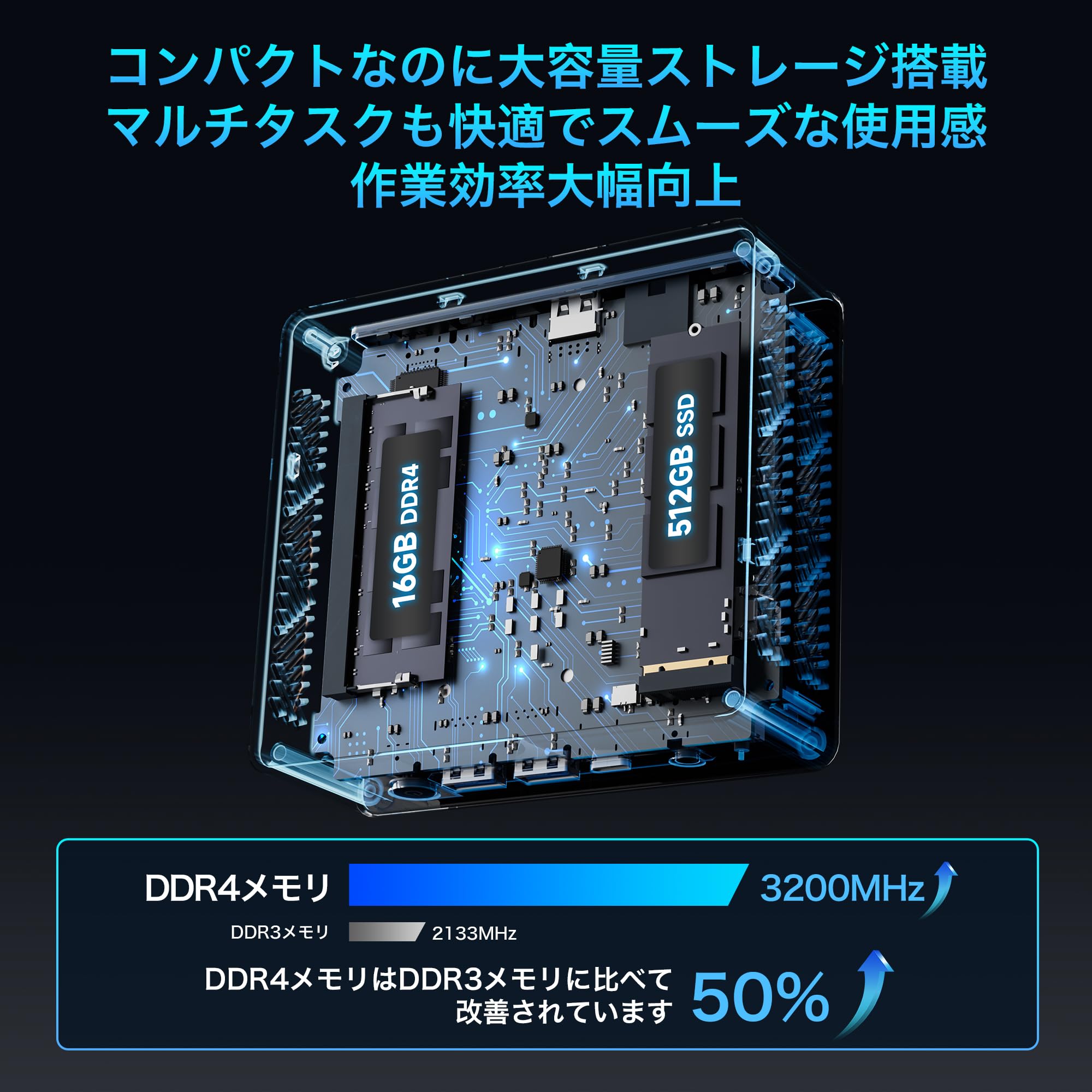 Amazon.co.jp: ミニpc BMAX B4 Turbo 13thインテル Twin Lake-N150